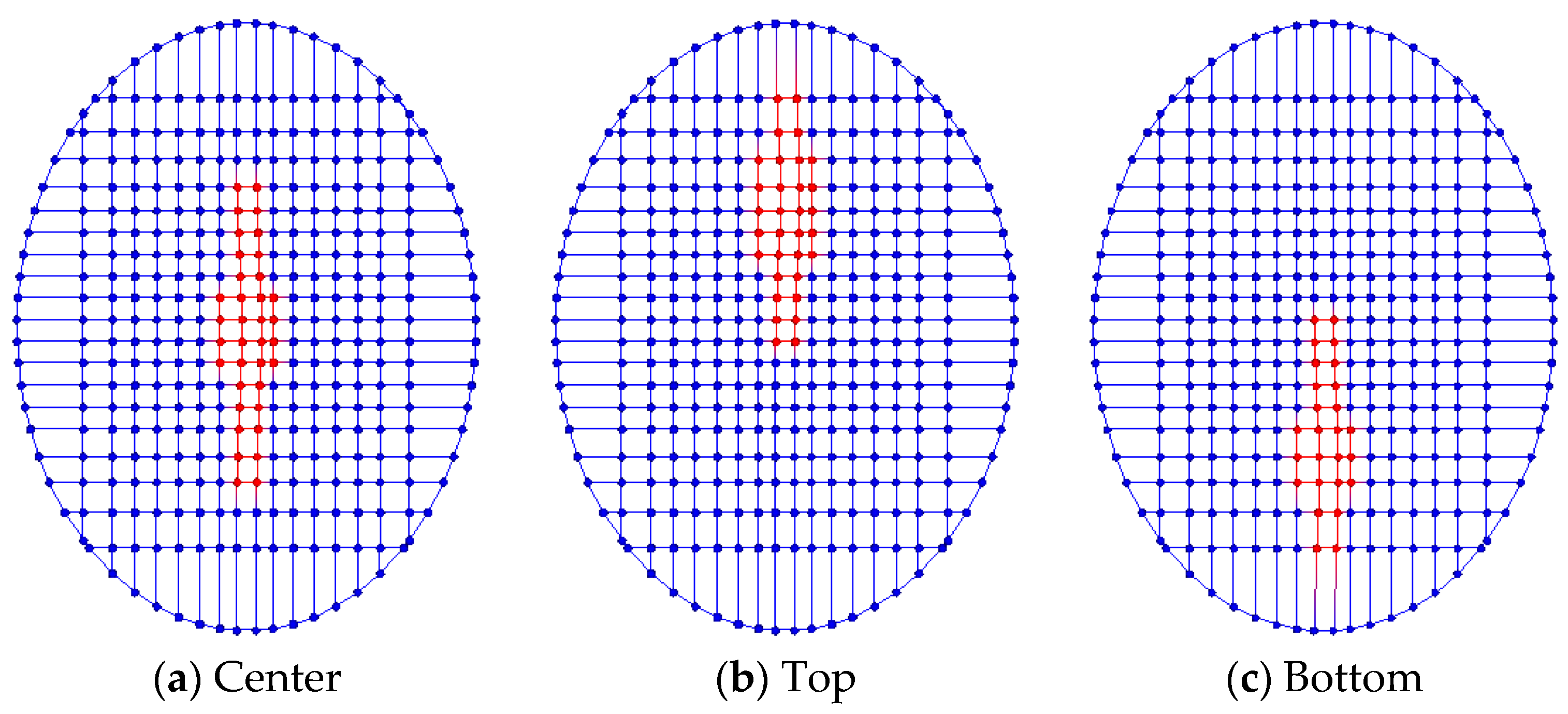 Proceedings 02 00264 g012