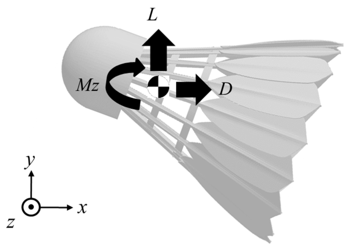 Proceedings 02 00266 g002 550