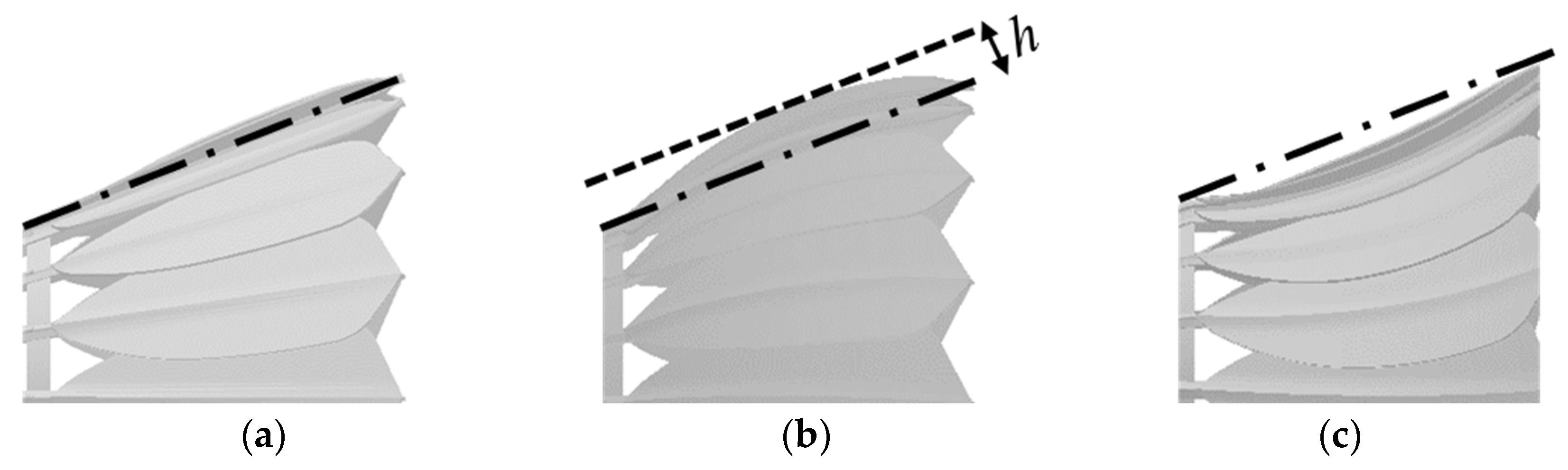 Proceedings 02 00266 g003 550