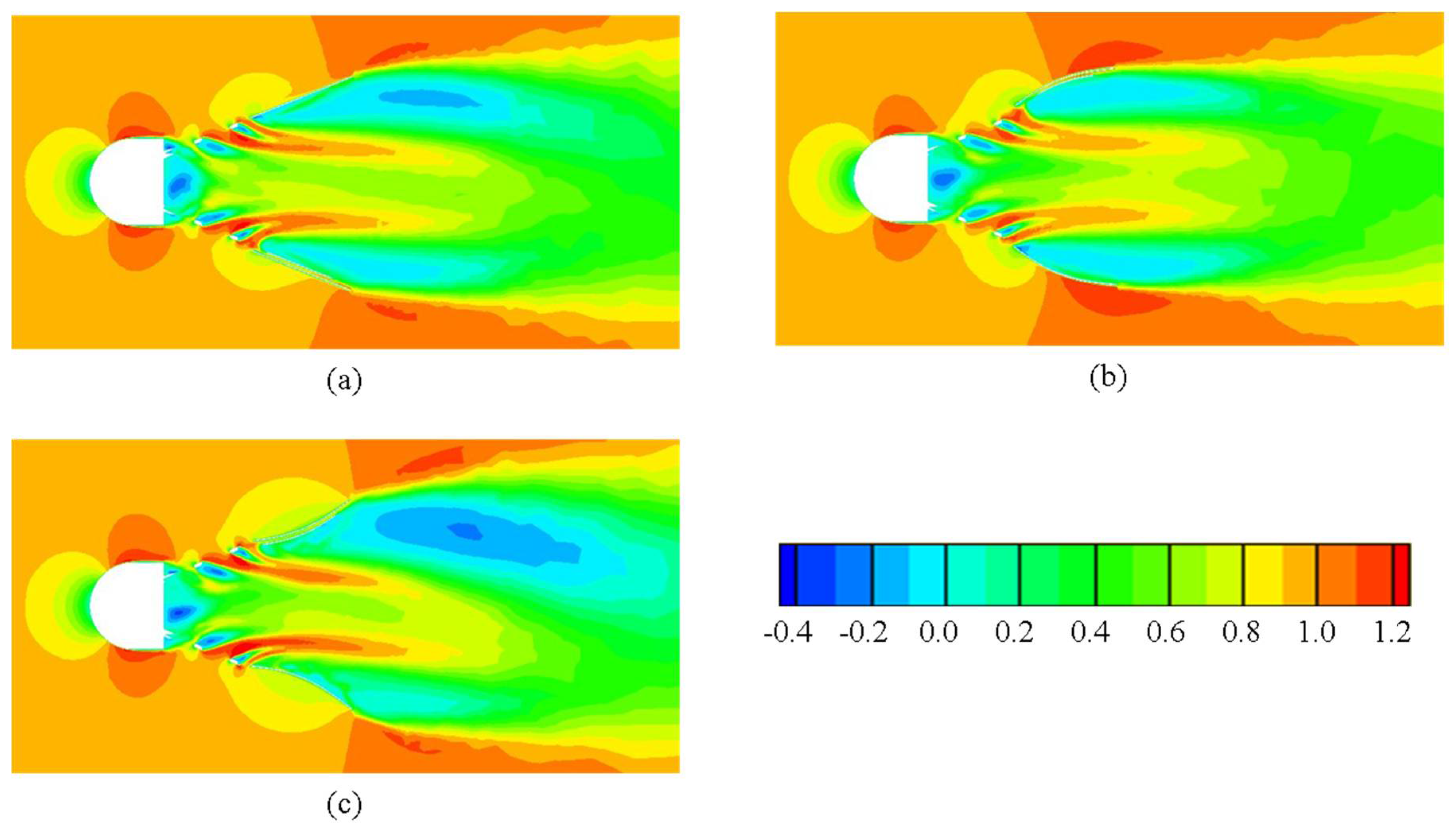 Proceedings 02 00266 g005 550