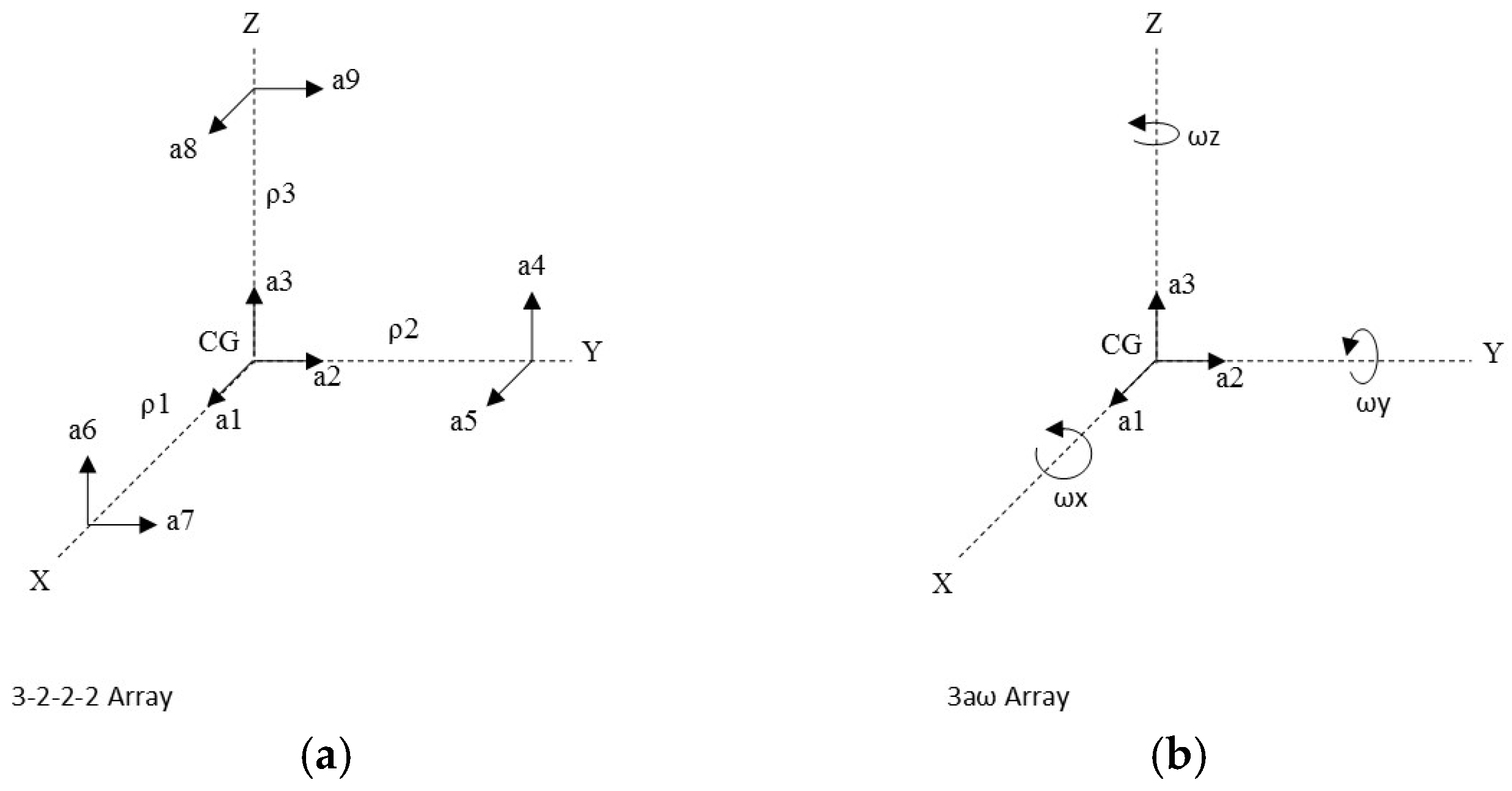 Proceedings 02 00271 g001