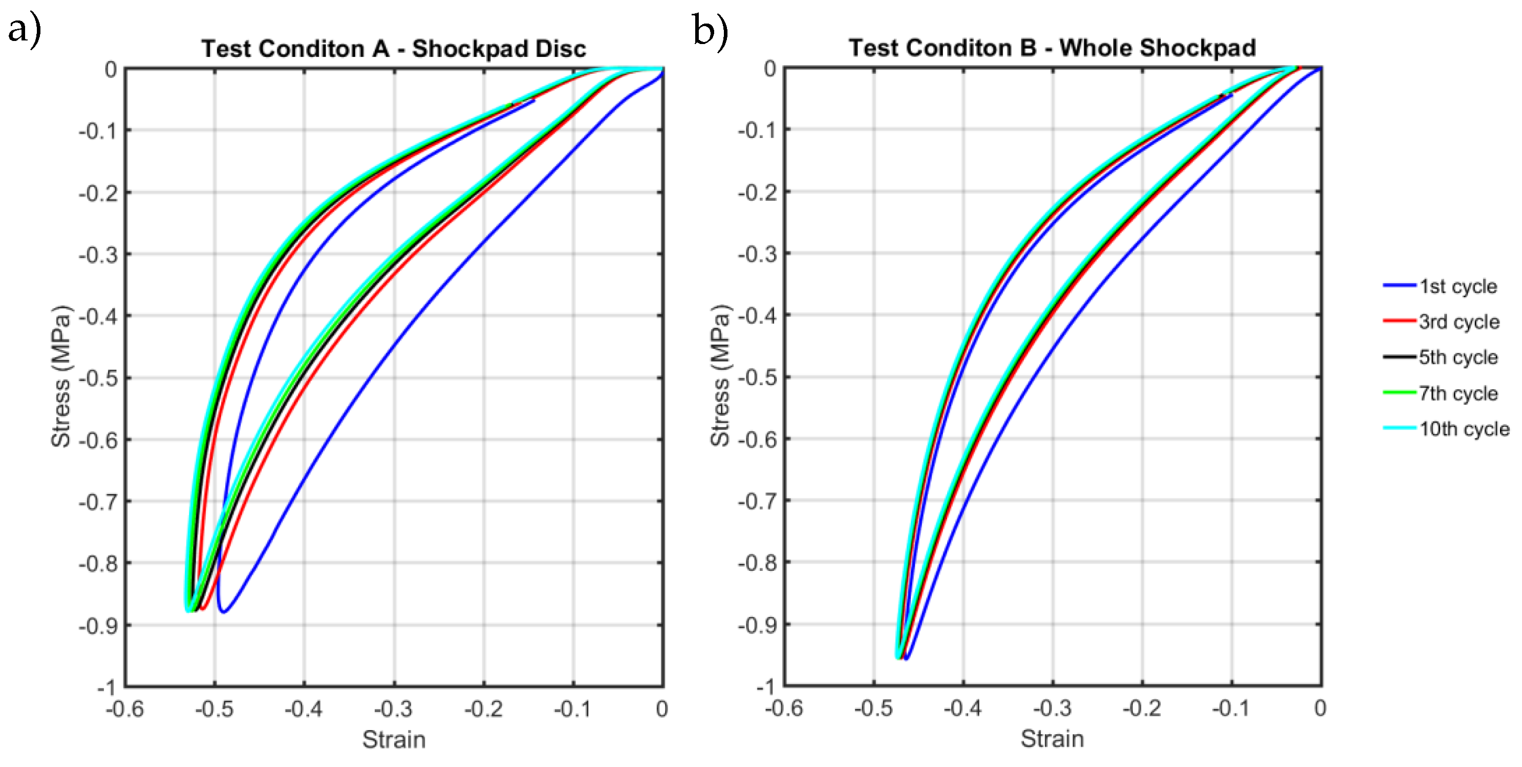 Proceedings 02 00283 g002