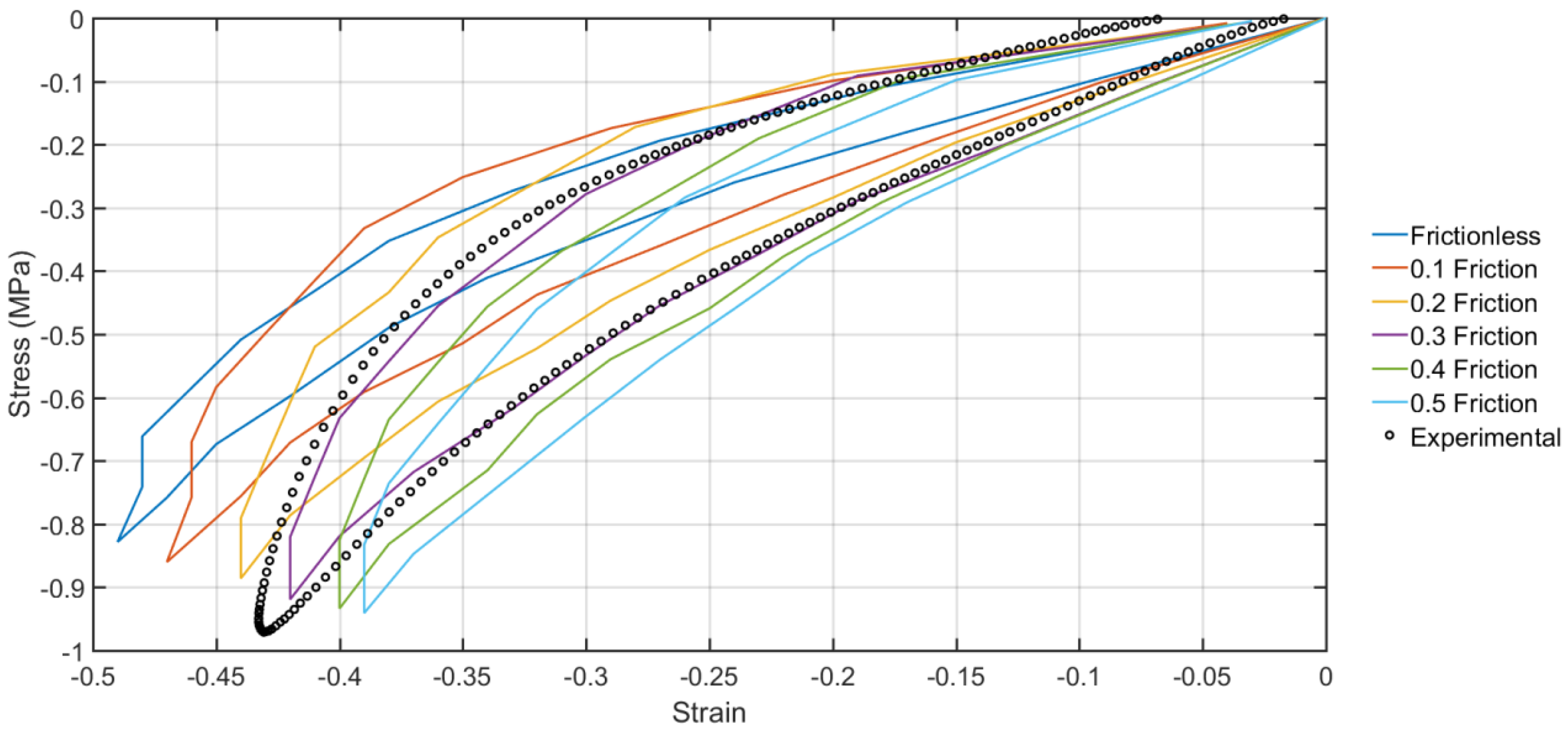 Proceedings 02 00283 g005