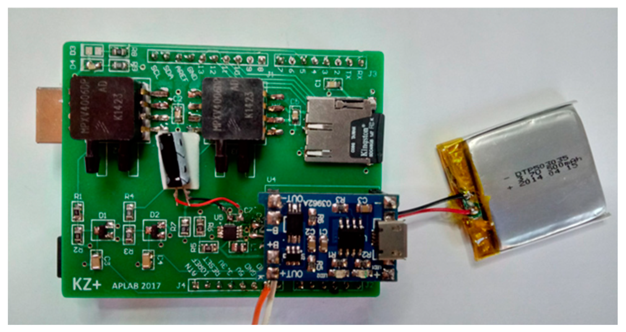 Proceedings 02 00285 g003 550