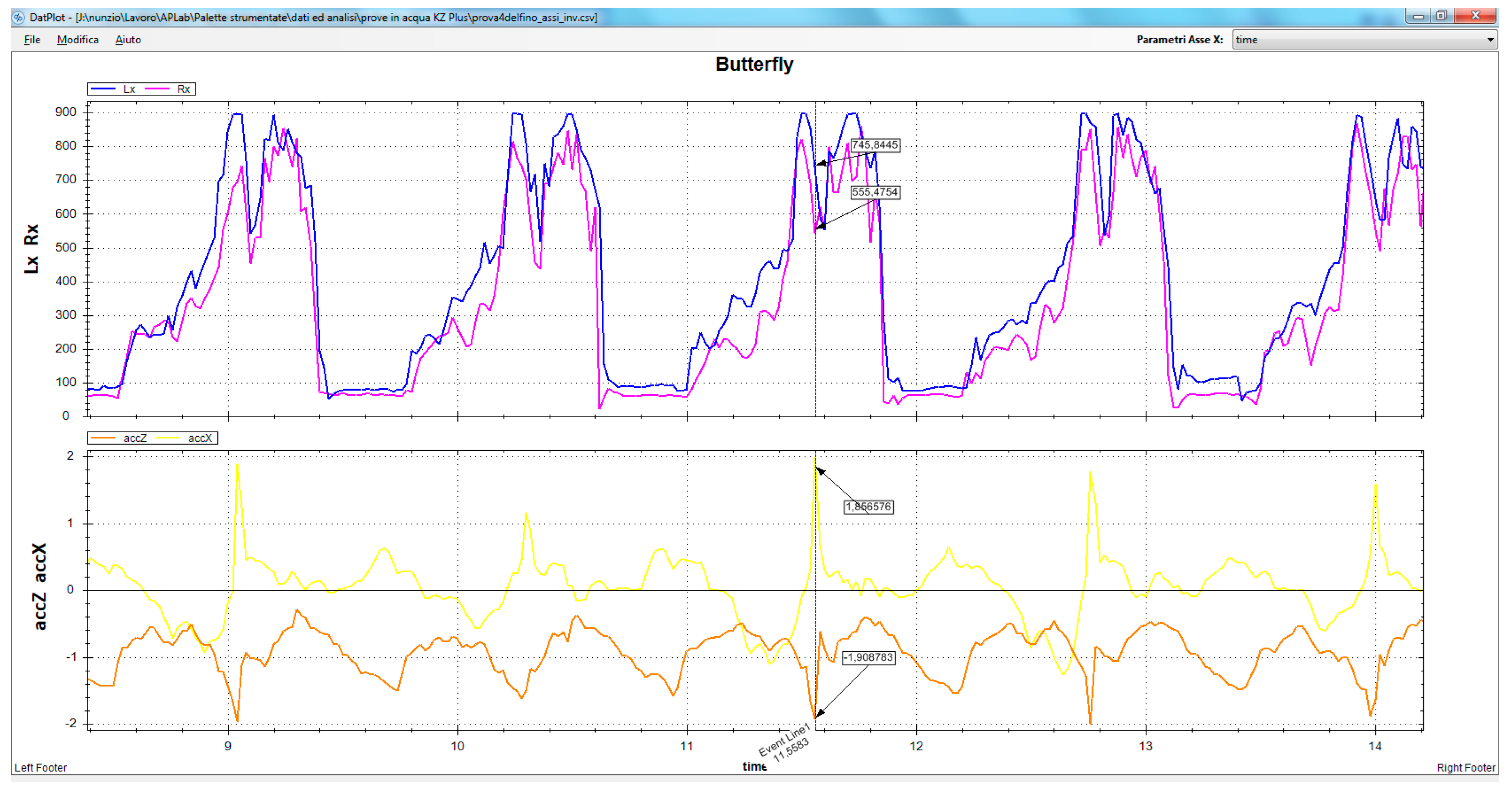 Proceedings 02 00285 g008 550
