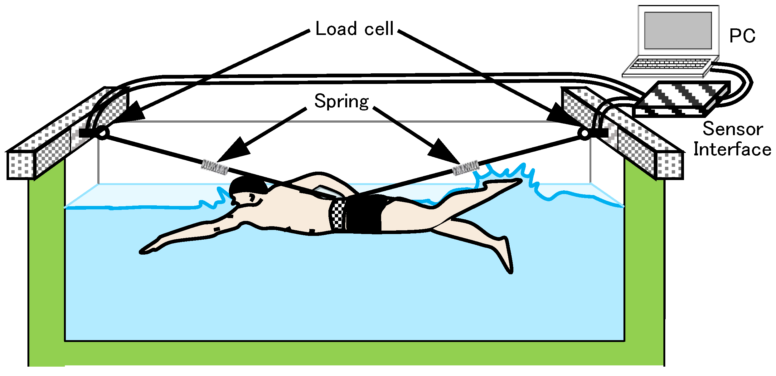 Proceedings 02 00287 g001 550