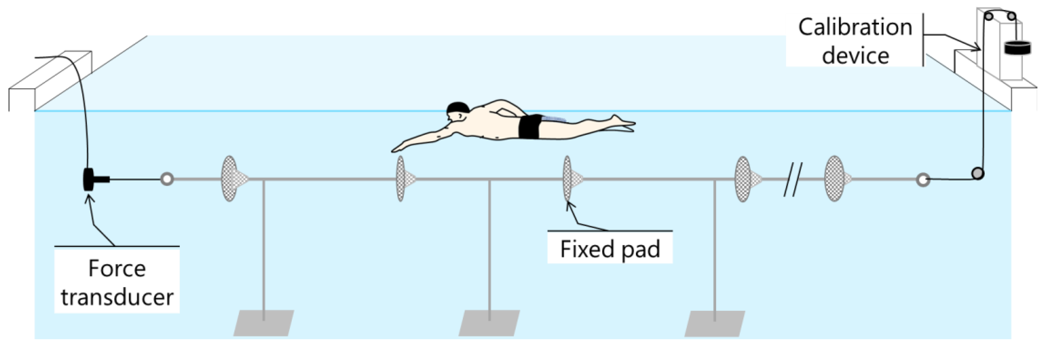 Proceedings 02 00287 g002 550