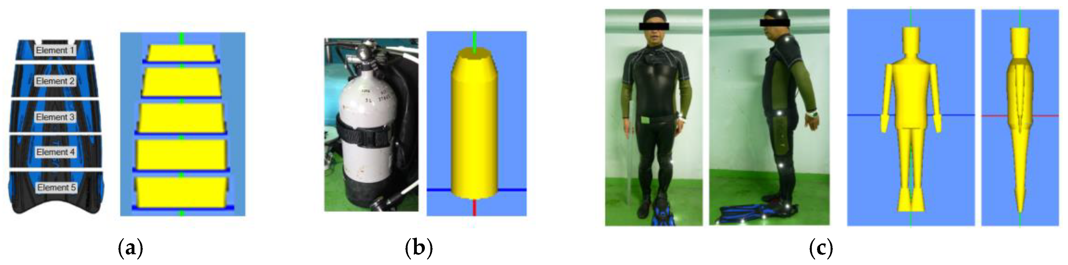 Proceedings 02 00288 g002