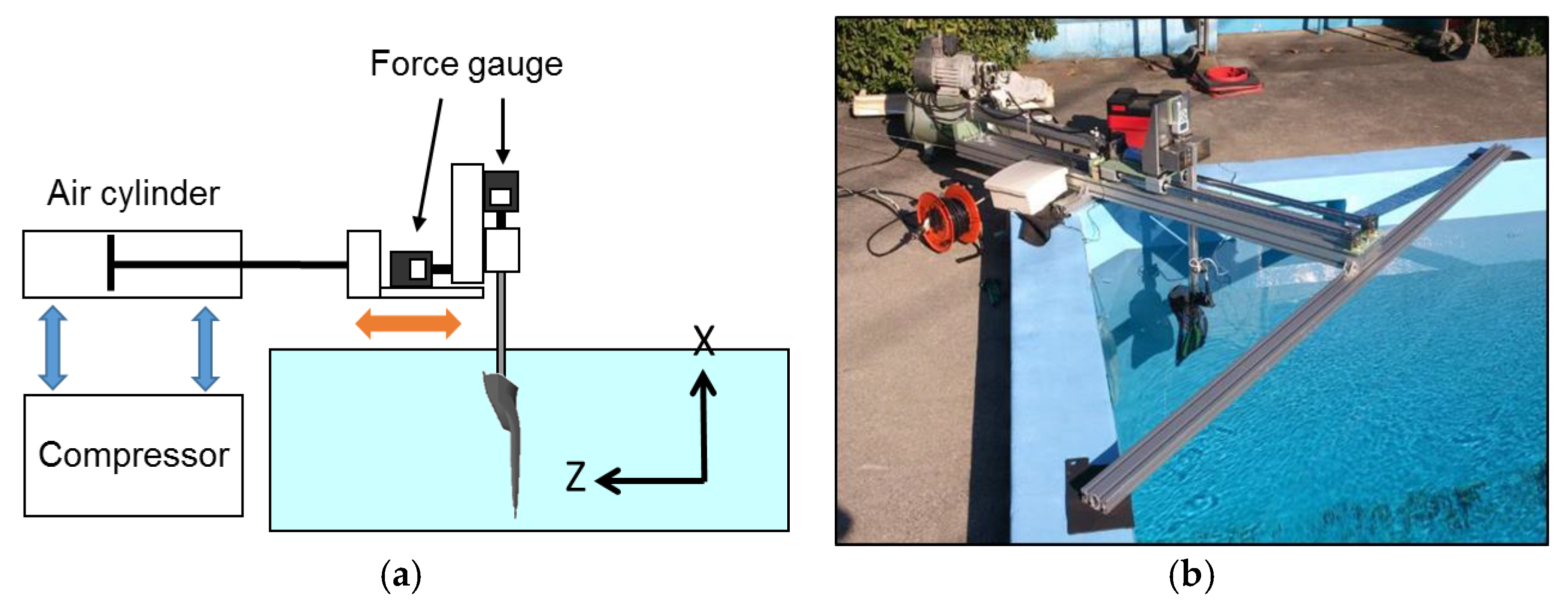 Proceedings 02 00288 g006