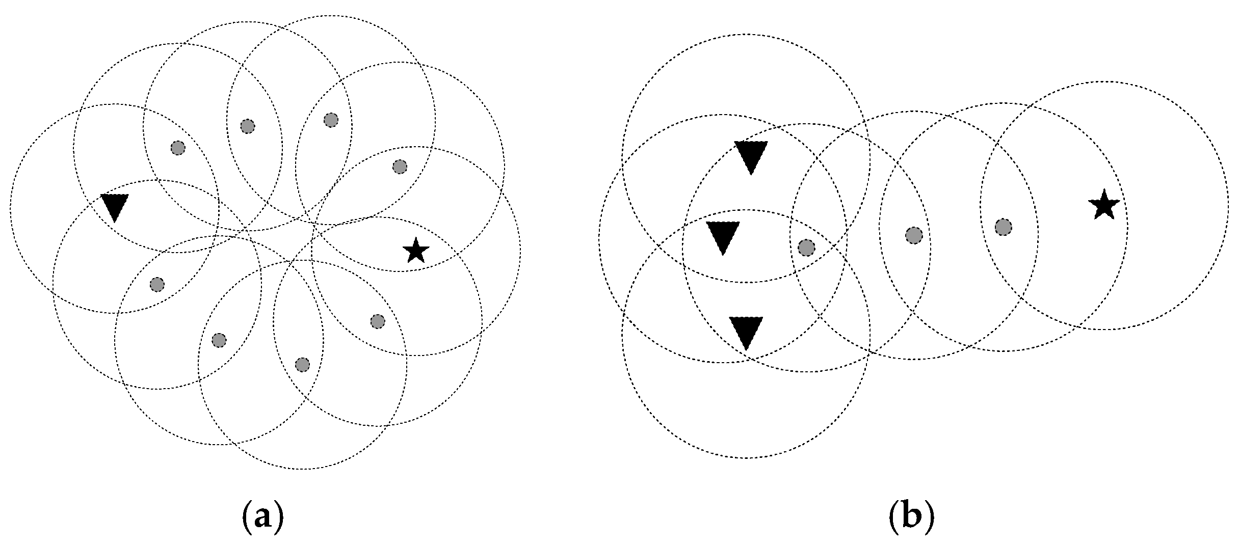 Proceedings 02 00289 g002 550