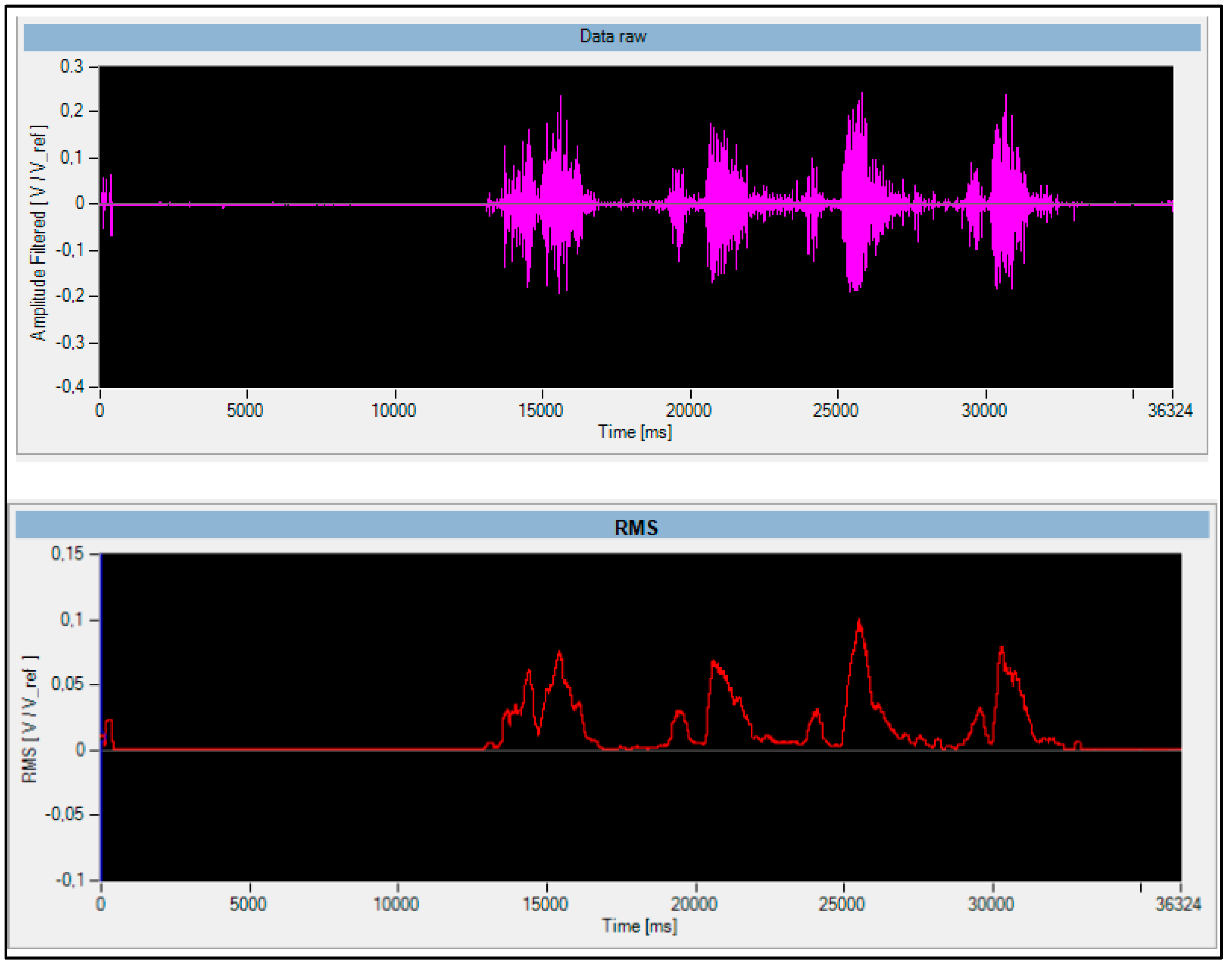 Proceedings 02 00290 g002 550