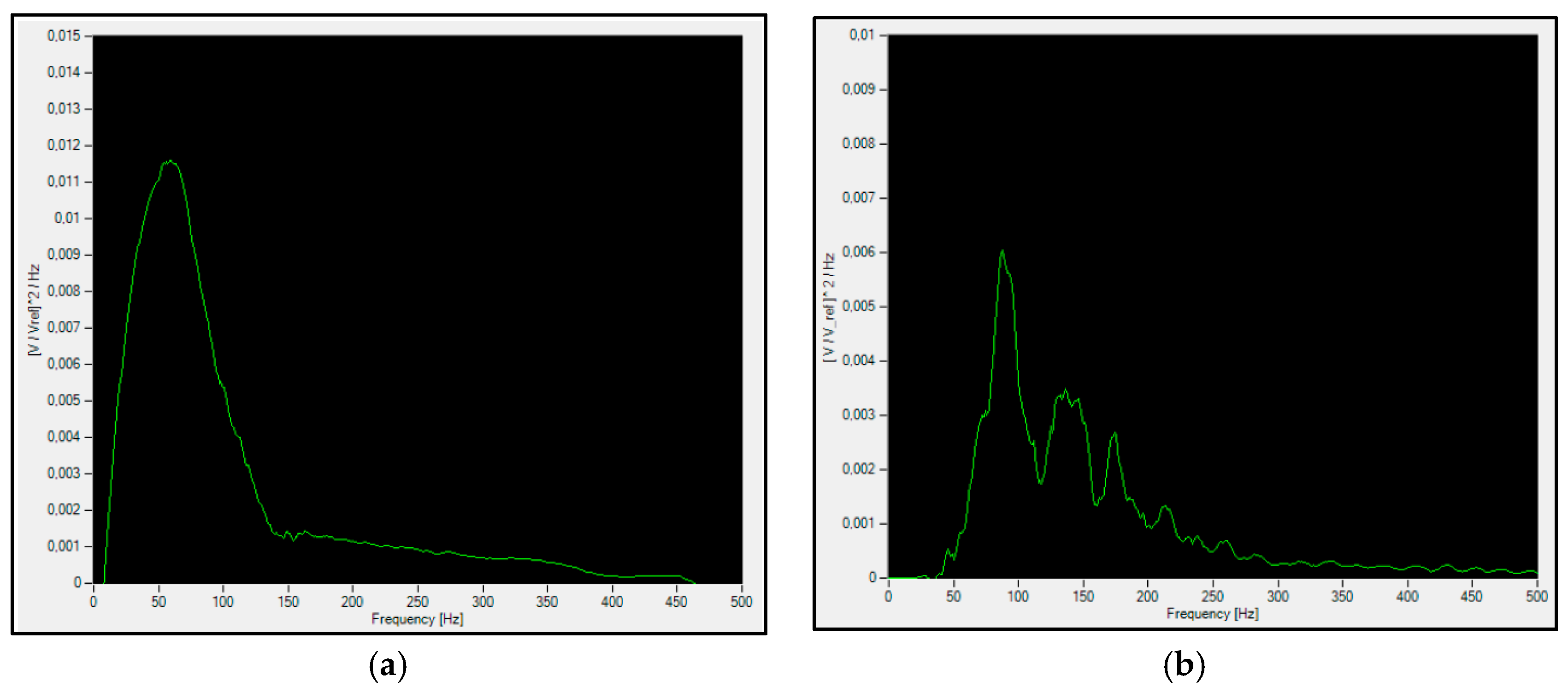 Proceedings 02 00290 g003 550