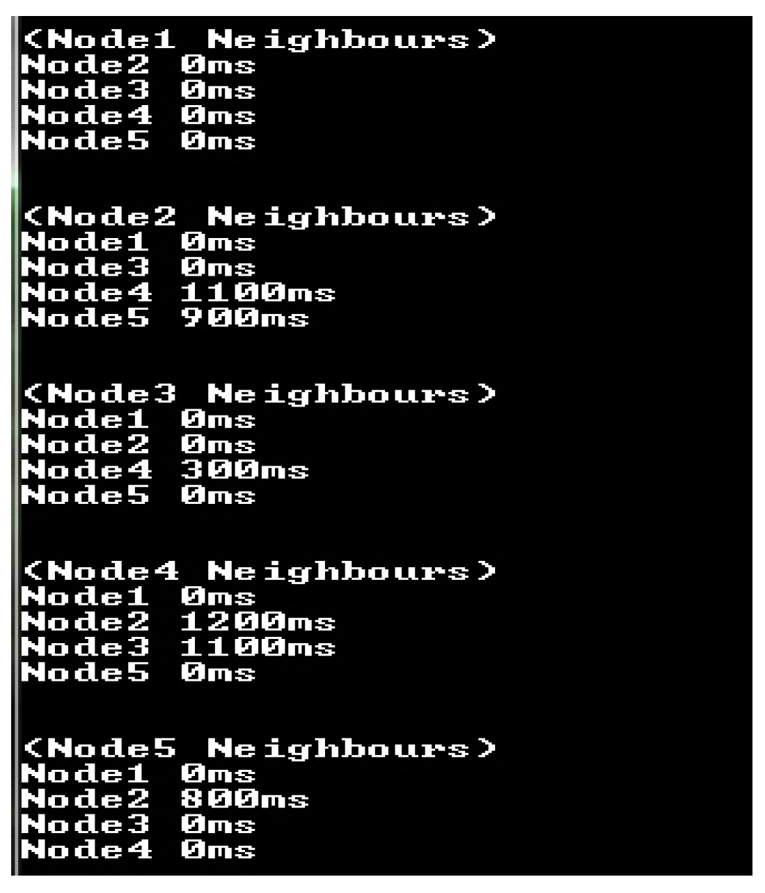 Proceedings 02 00291 g005 550