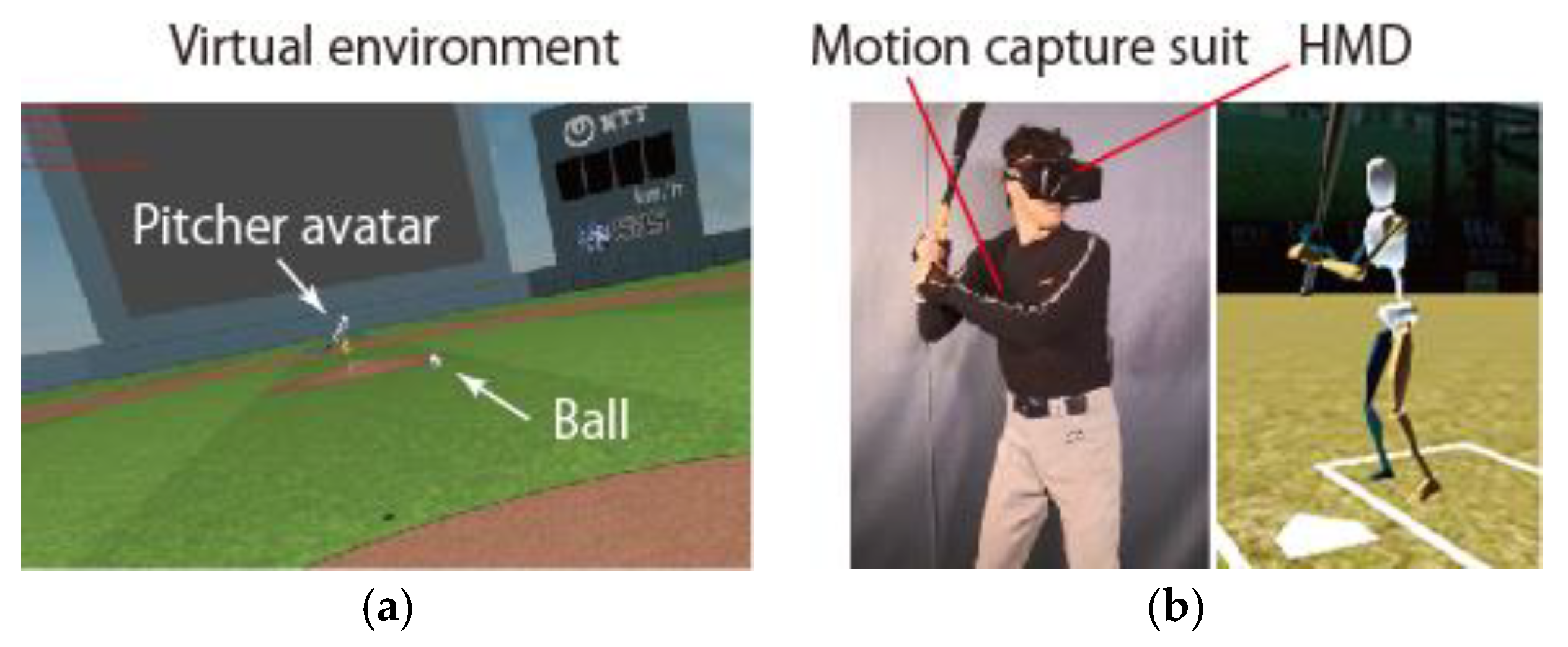 Proceedings 02 00299 g001 550