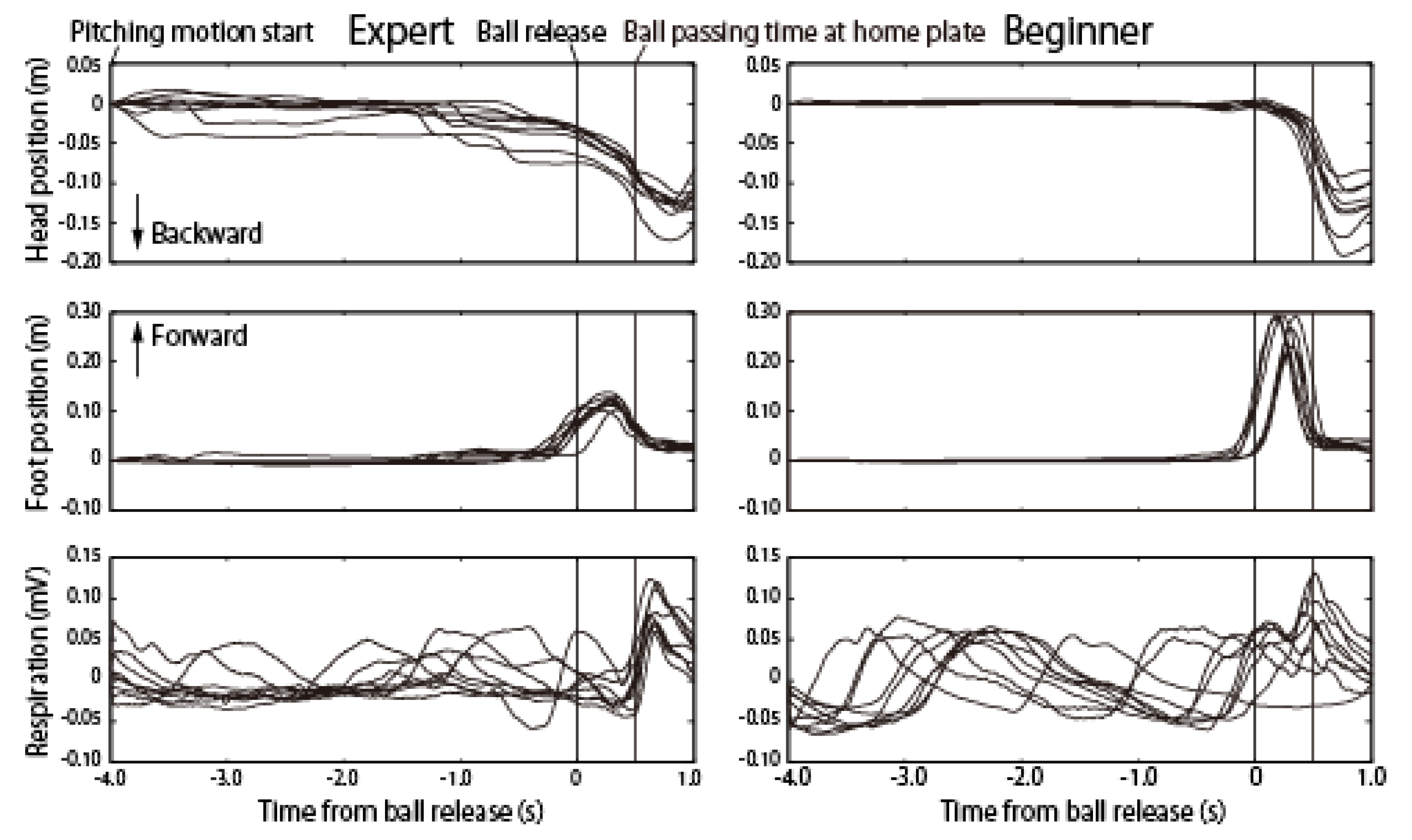 Proceedings 02 00299 g002 550