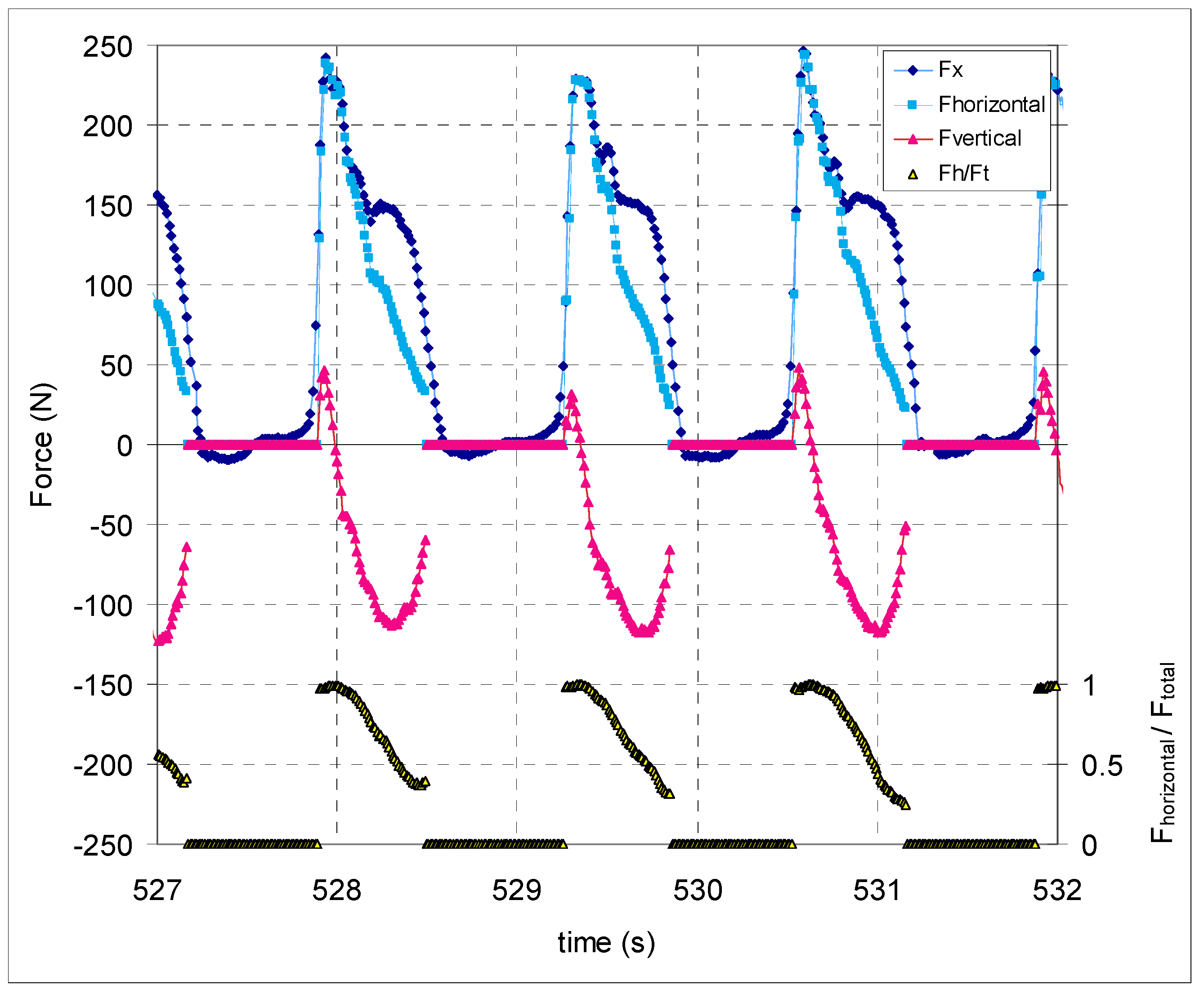Proceedings 02 00306 g003