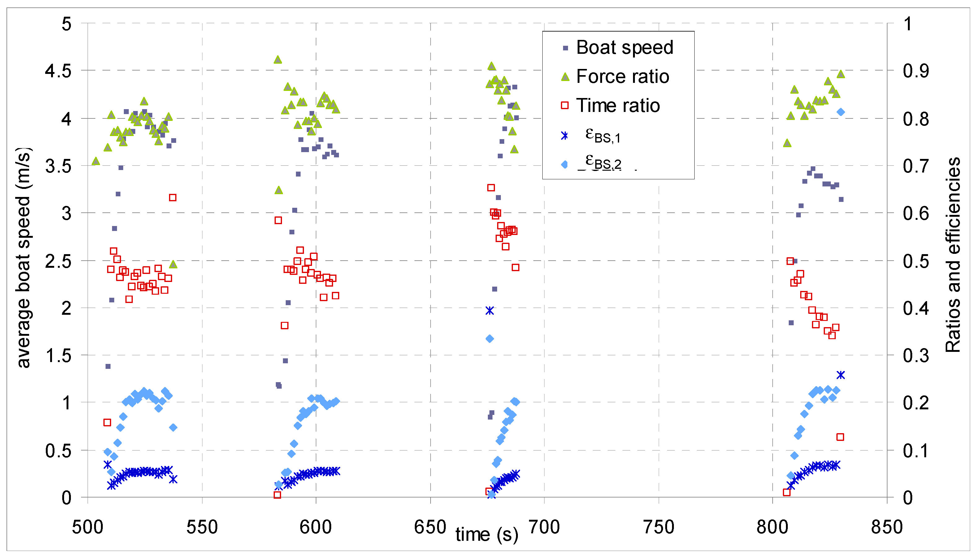 Proceedings 02 00306 g004