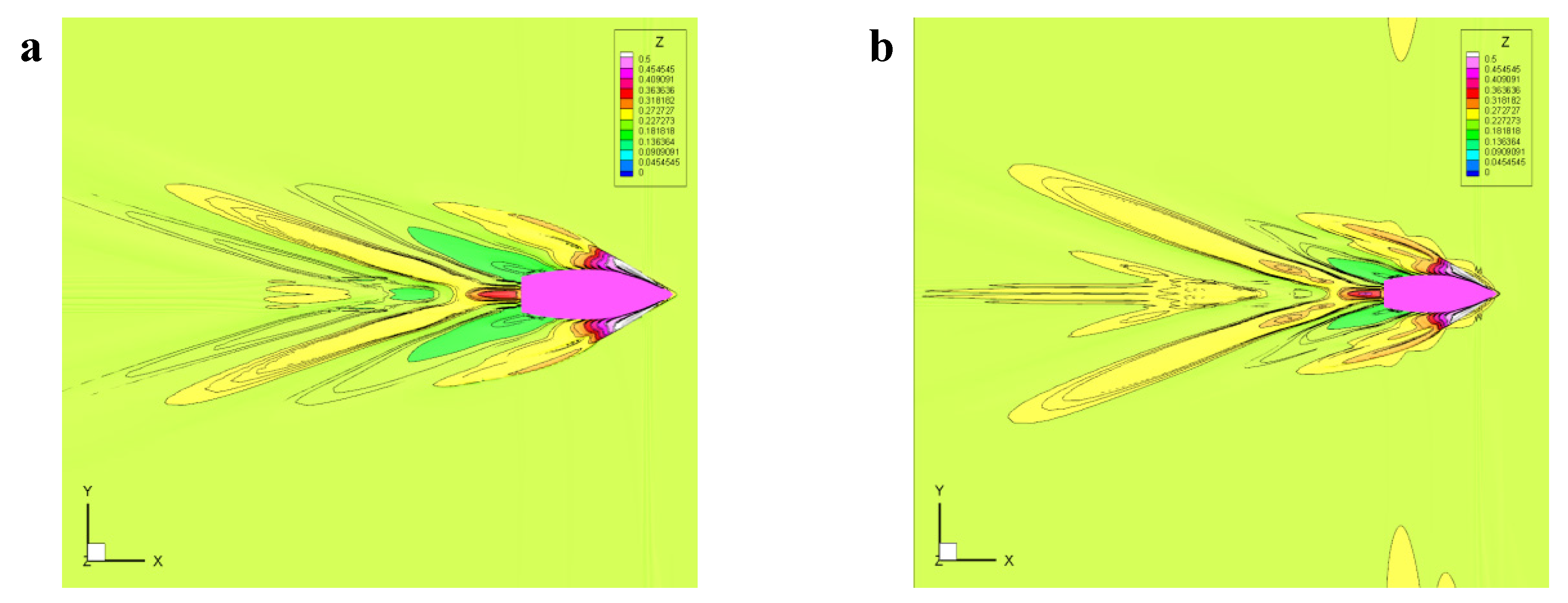 Proceedings 02 00307 g003 550