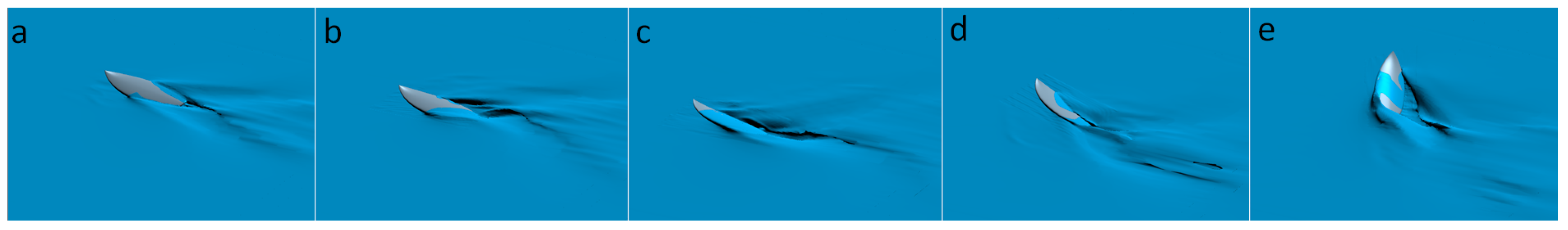 Proceedings 02 00309 g004 550