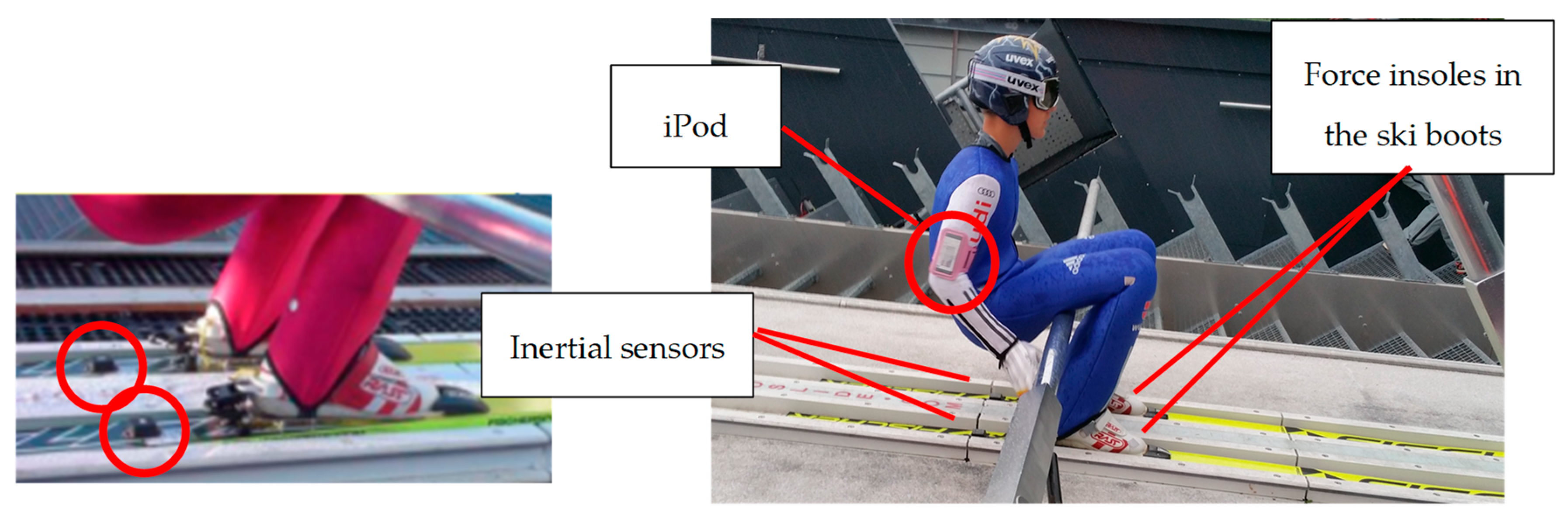 Proceedings 02 00311 g001 550