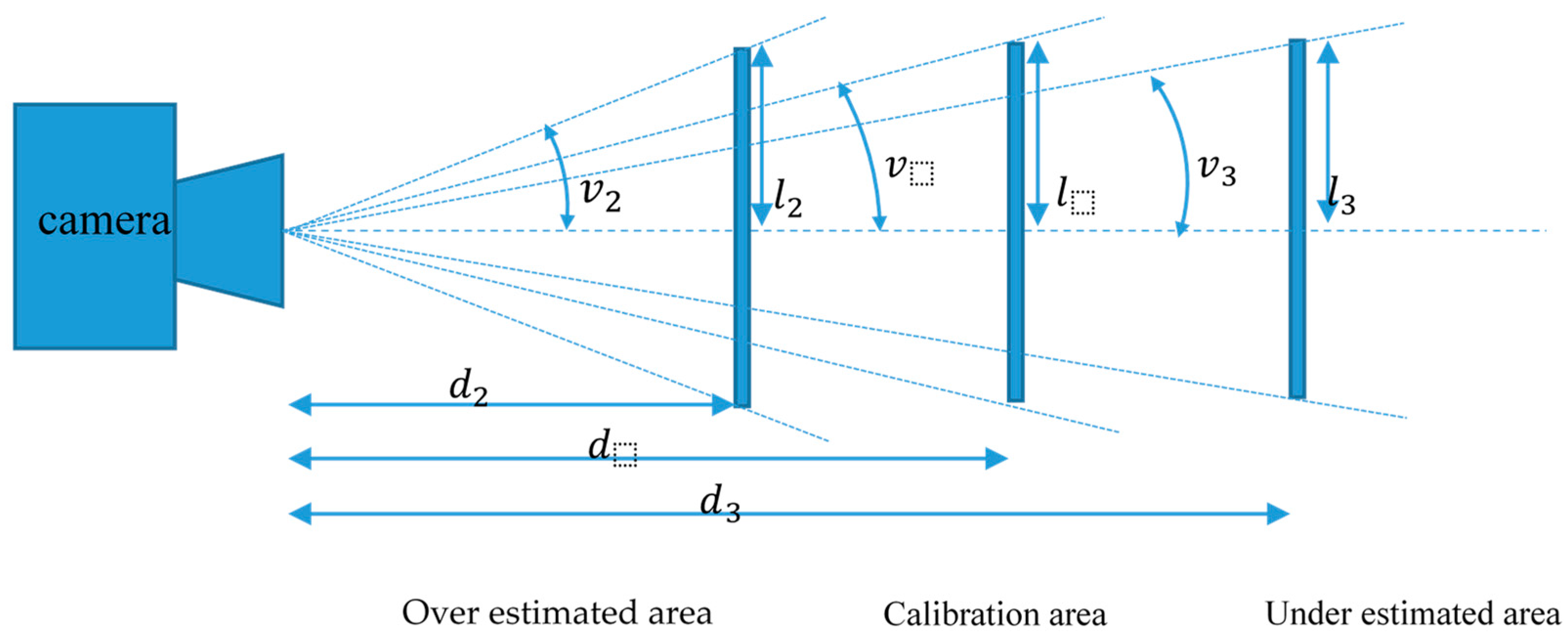 Proceedings 02 00313 g004