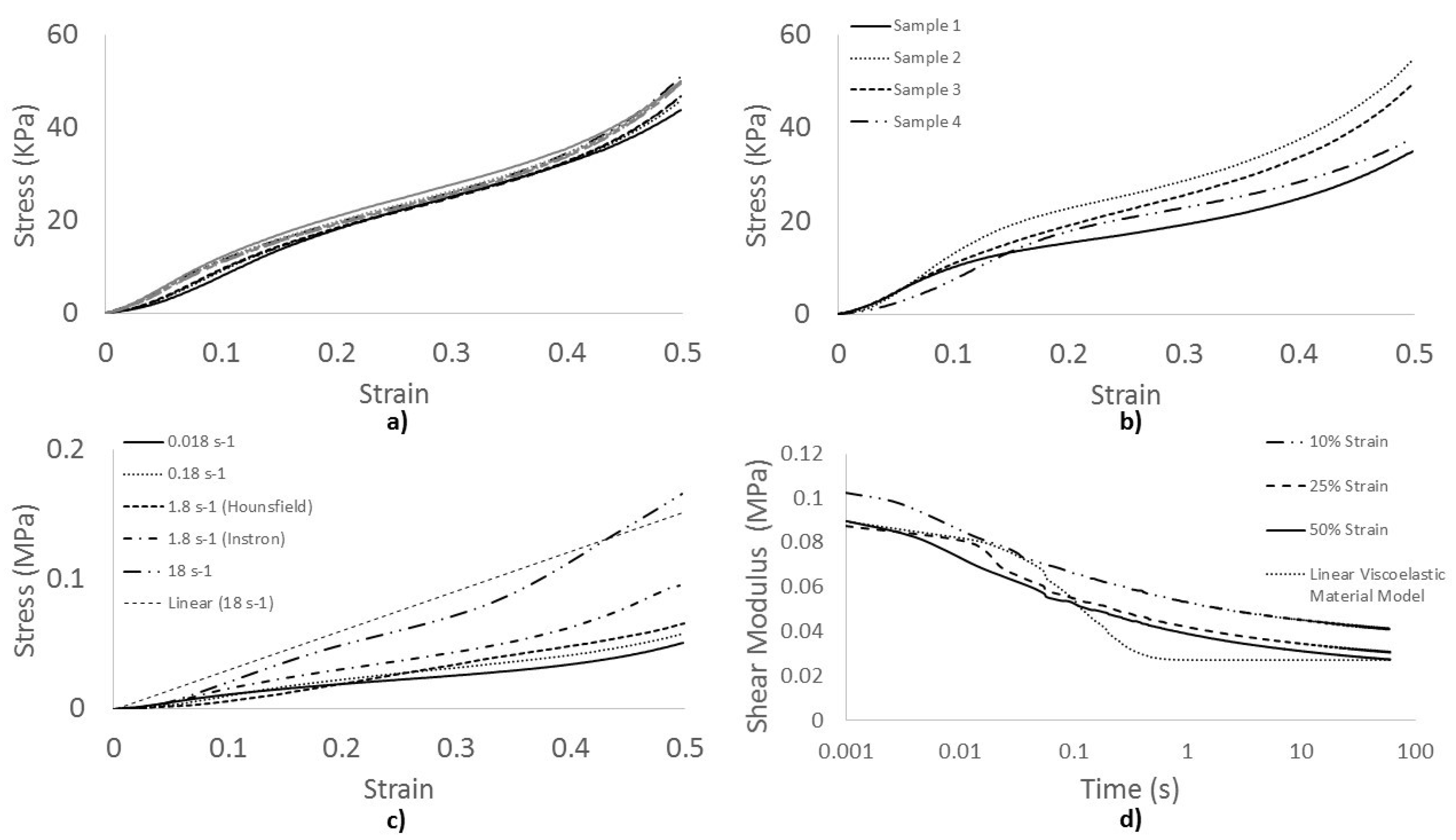Proceedings 02 00314 g001 Proceedings 02 00314 g001