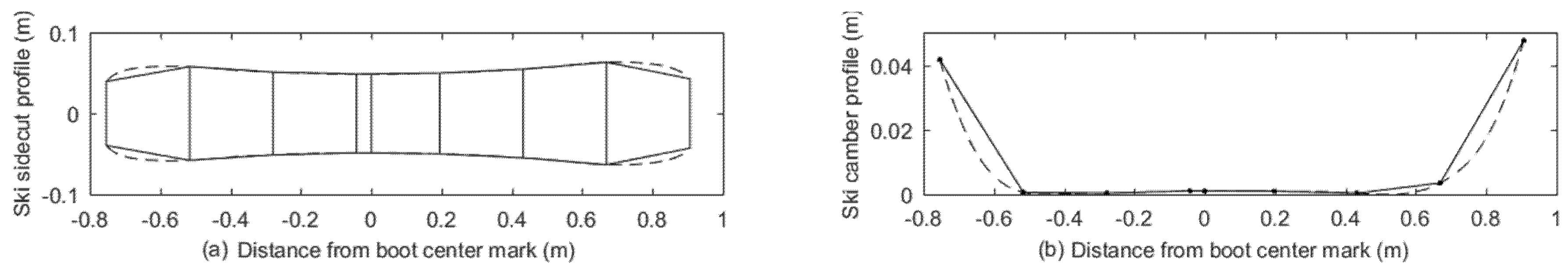 Proceedings 02 00315 g002 Proceedings 02 00315 g002