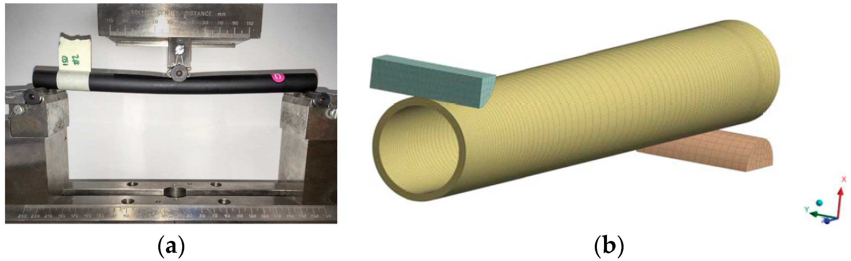 Proceedings 02 00318 g001 550