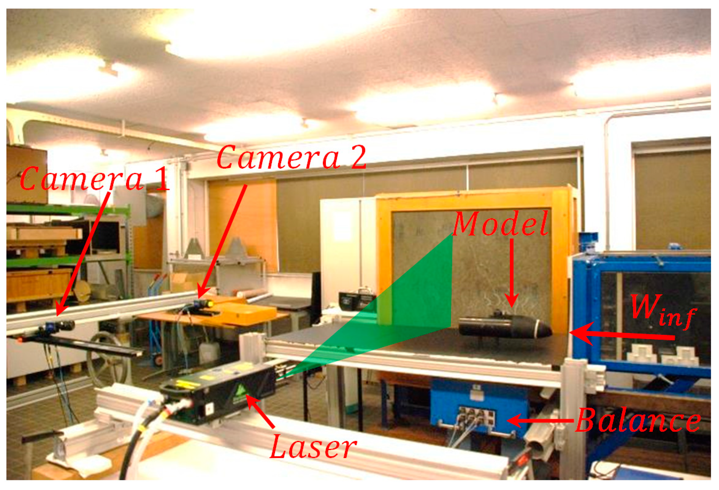 Proceedings 02 00319 g001 Proceedings 02 00319 g001