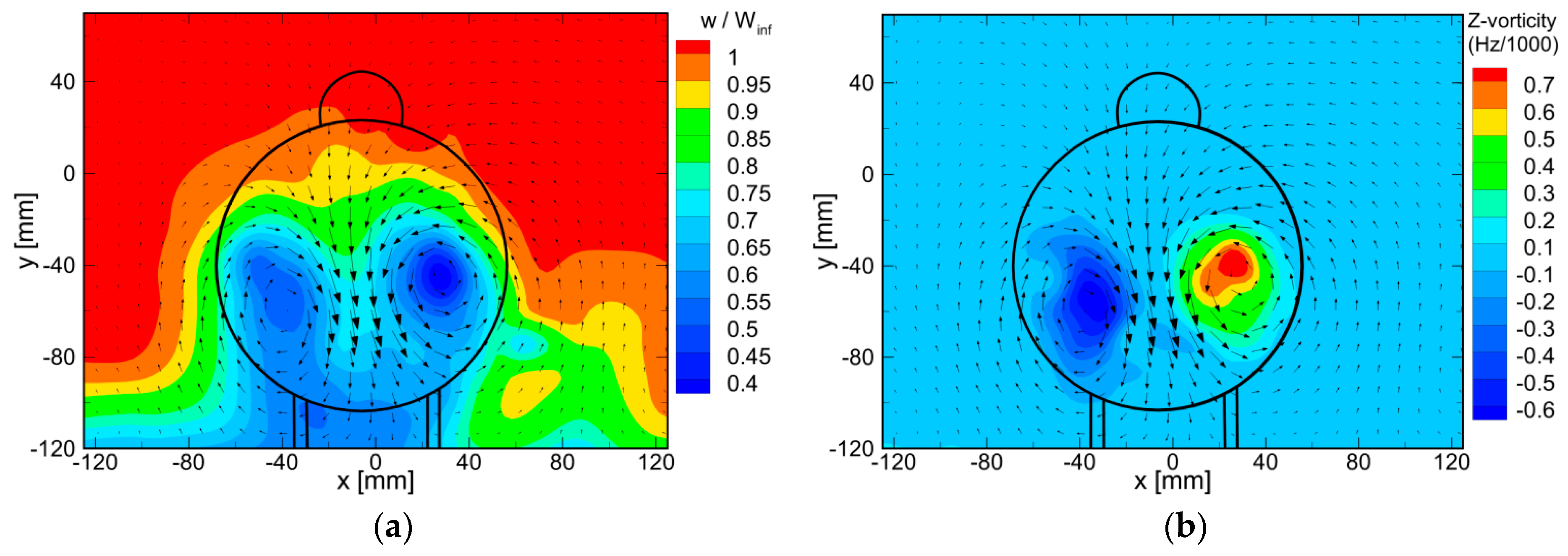 Proceedings 02 00319 g002 Proceedings 02 00319 g002