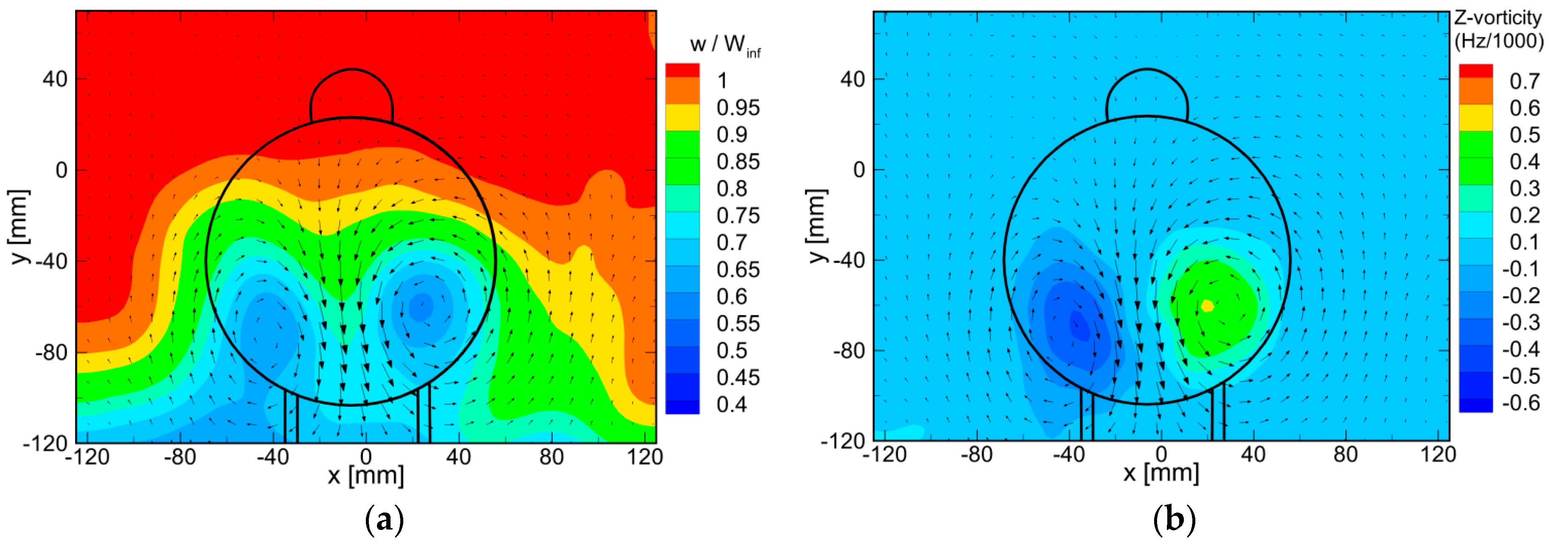 Proceedings 02 00319 g003 Proceedings 02 00319 g003
