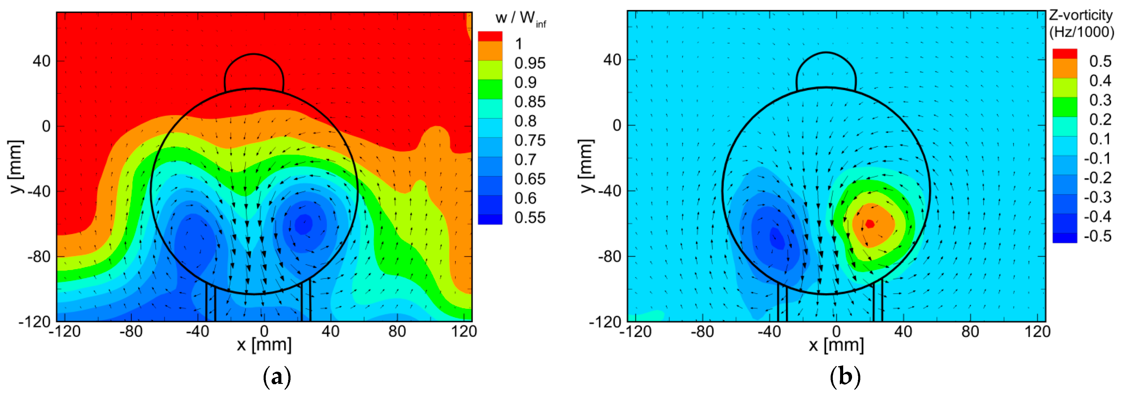 Proceedings 02 00319 g004 Proceedings 02 00319 g004