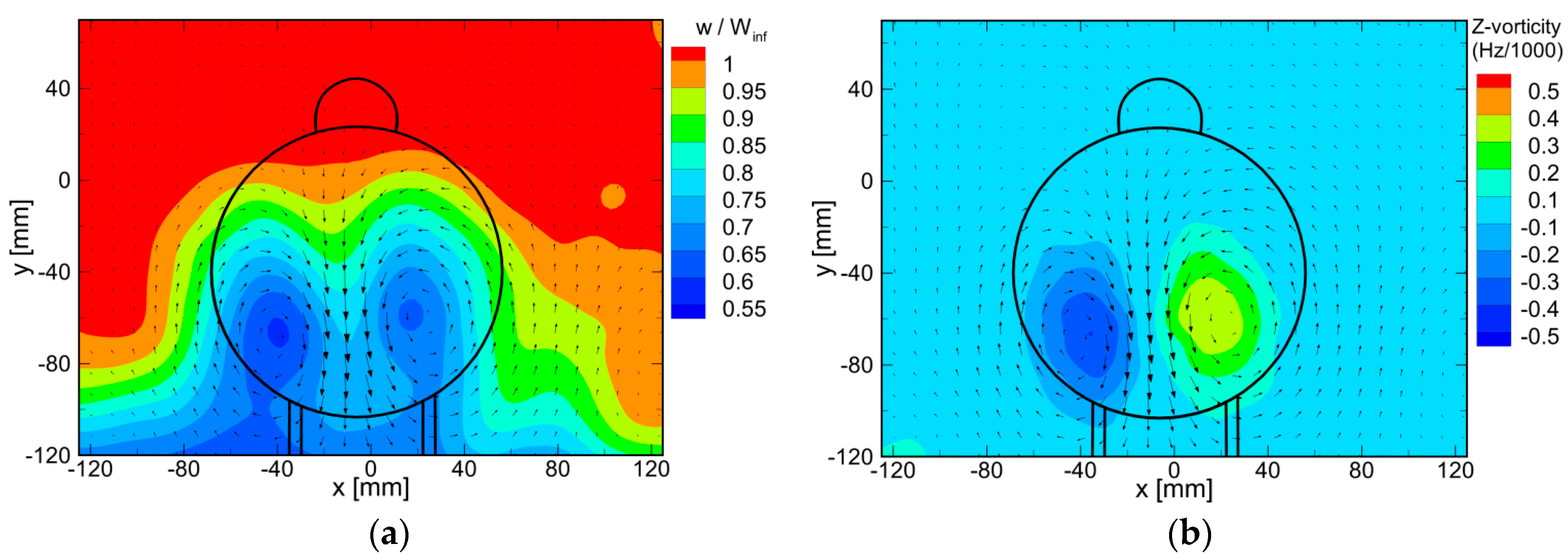 Proceedings 02 00319 g005 Proceedings 02 00319 g005