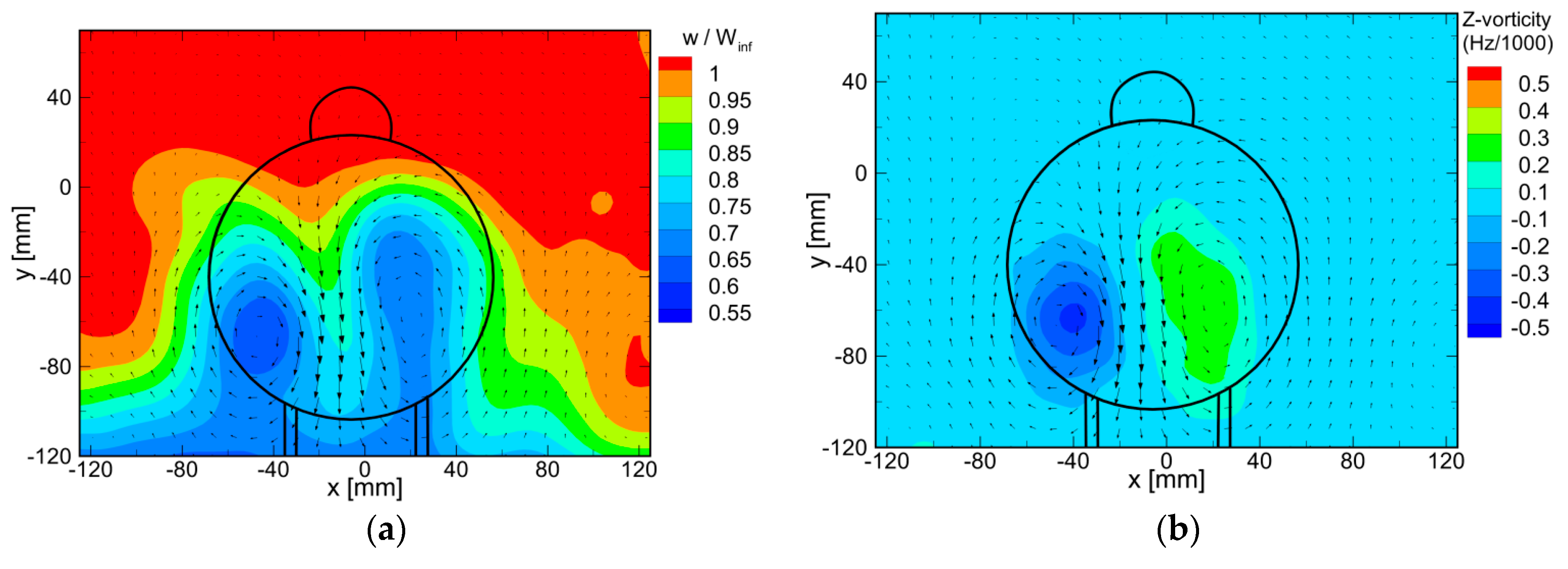 Proceedings 02 00319 g006 Proceedings 02 00319 g006