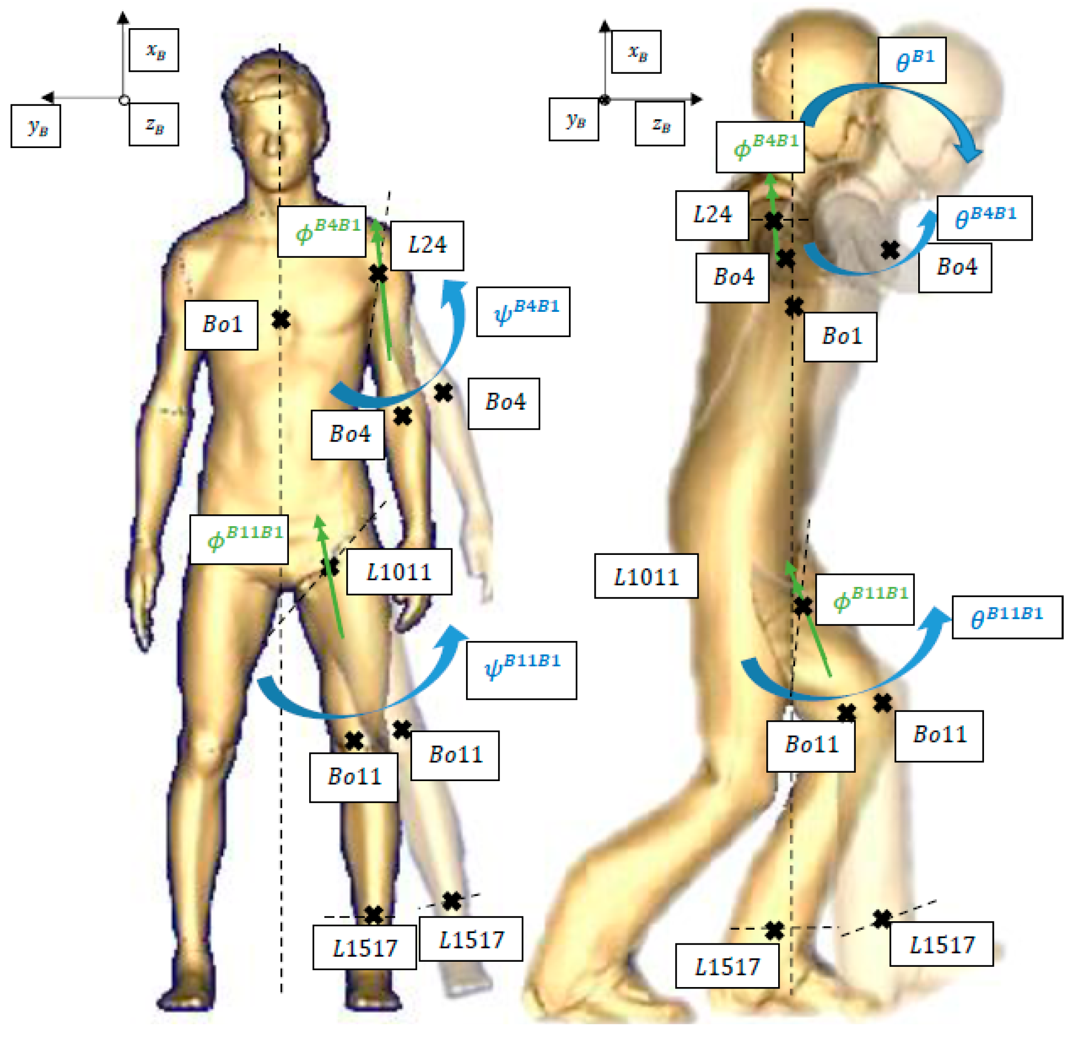 Proceedings 02 00321 g001