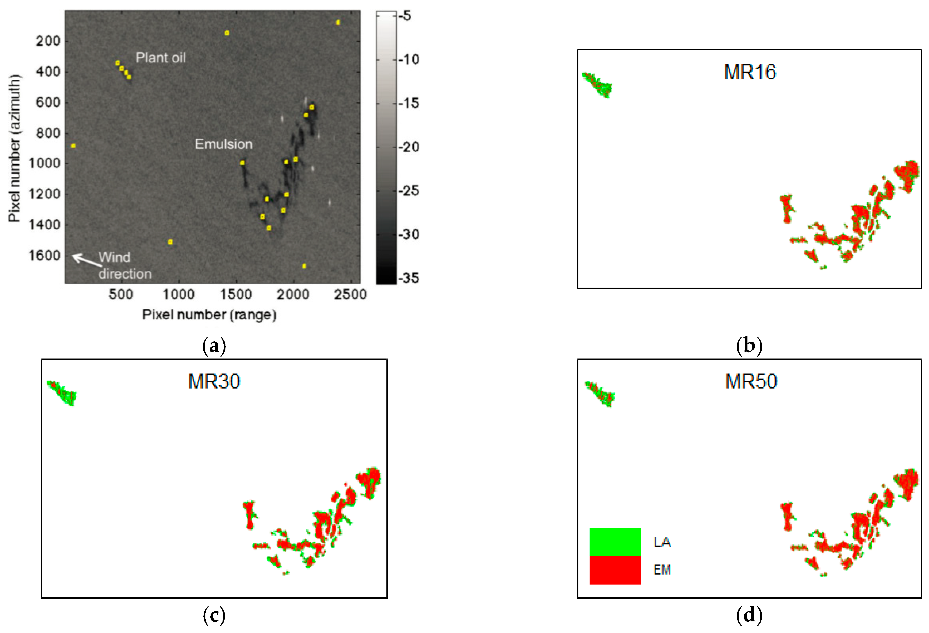 Proceedings 02 00323 g003 550
