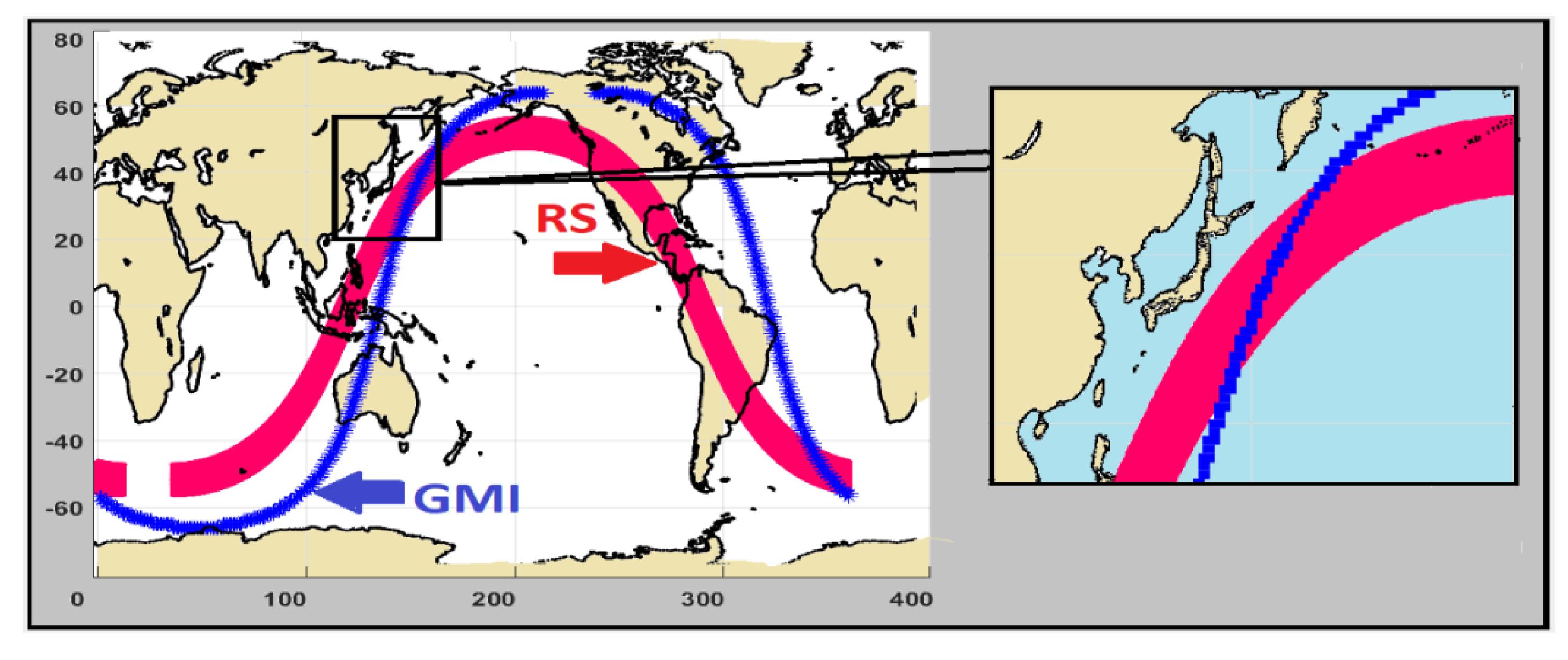 Proceedings 02 00324 g001