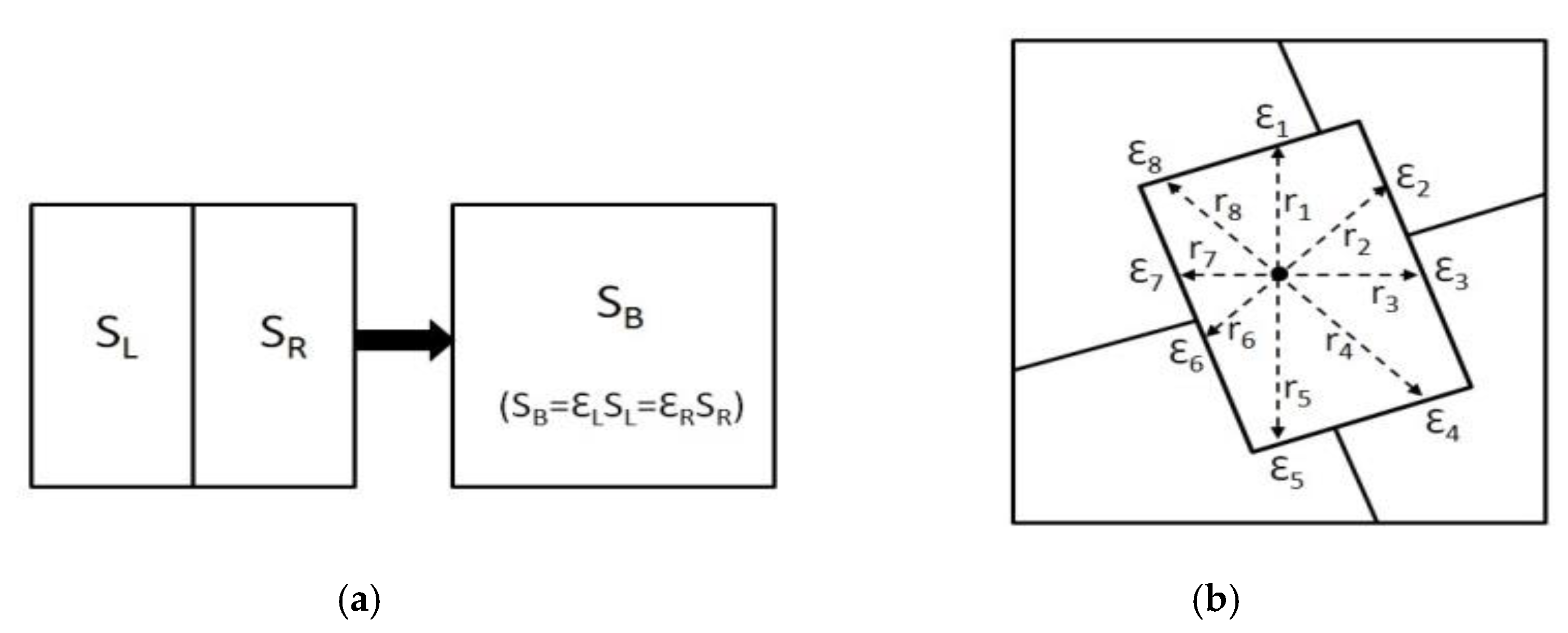 Proceedings 02 00330 g005 550