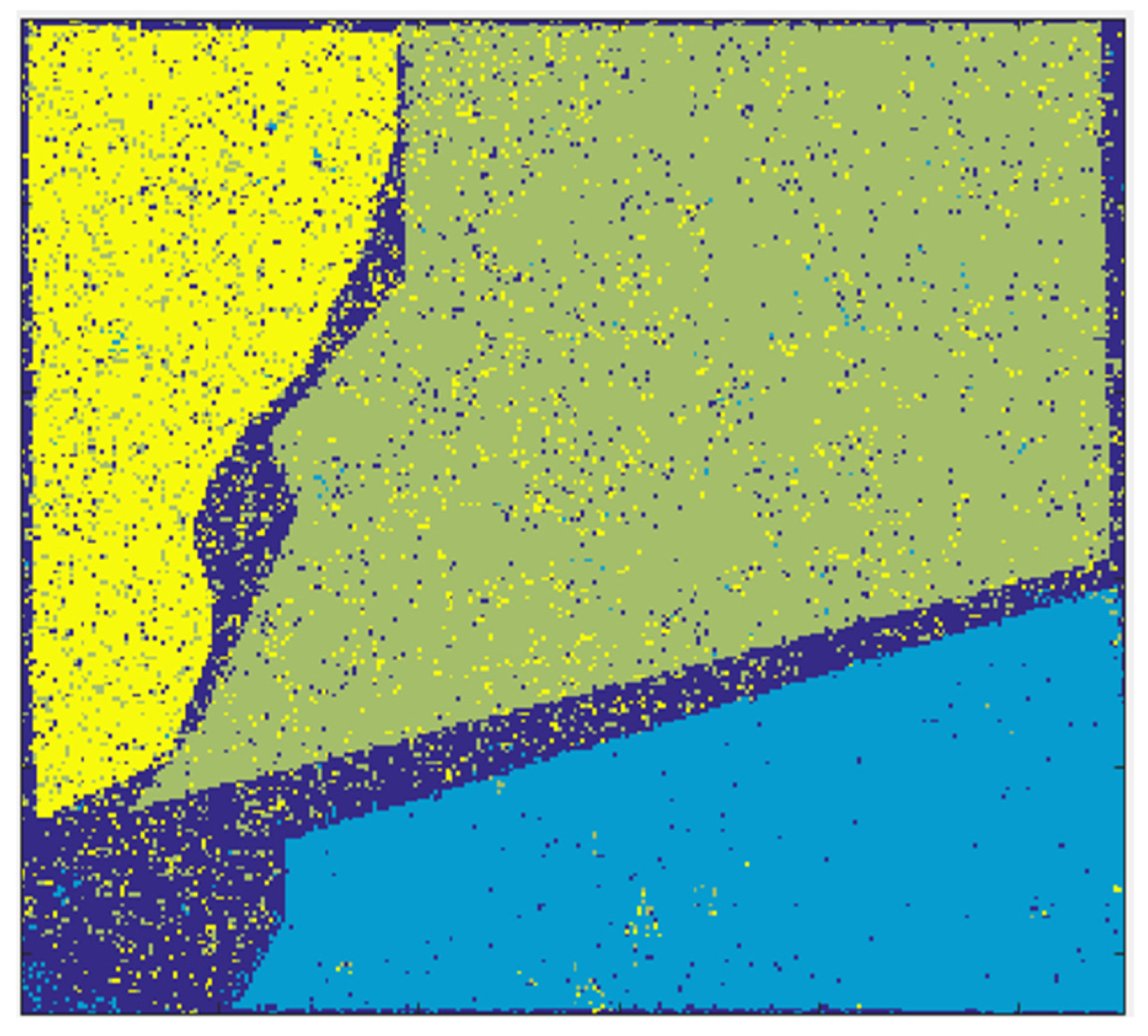 Proceedings 02 00333 g007 550