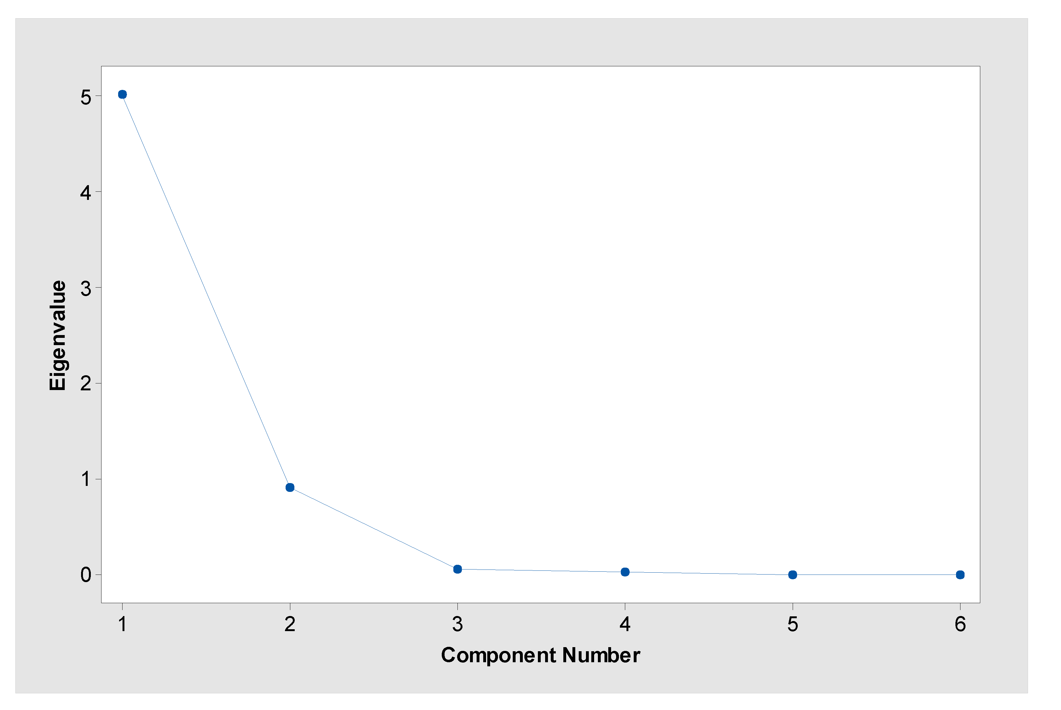 Proceedings 02 00340 g002 550