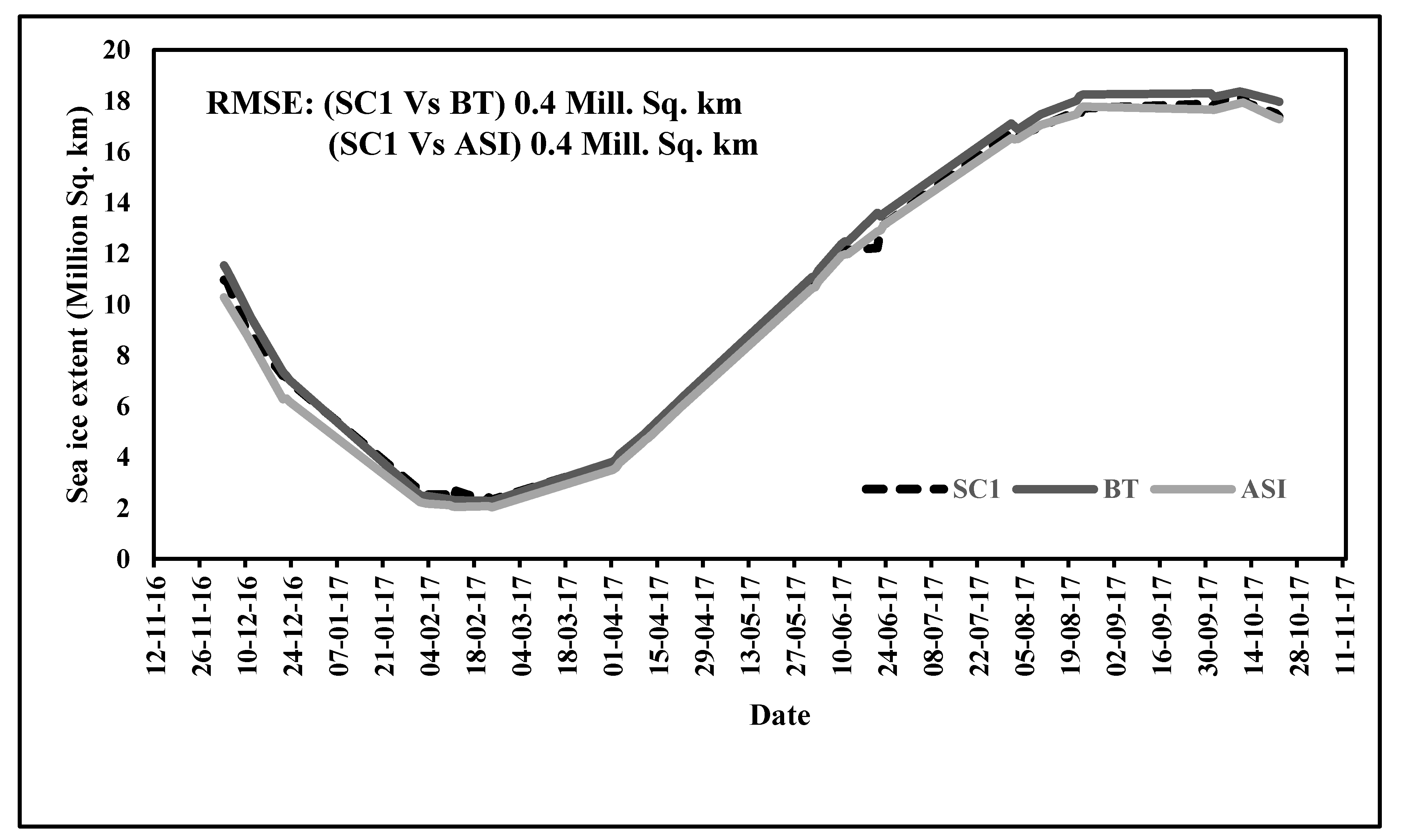 Proceedings 02 00340 g005 550