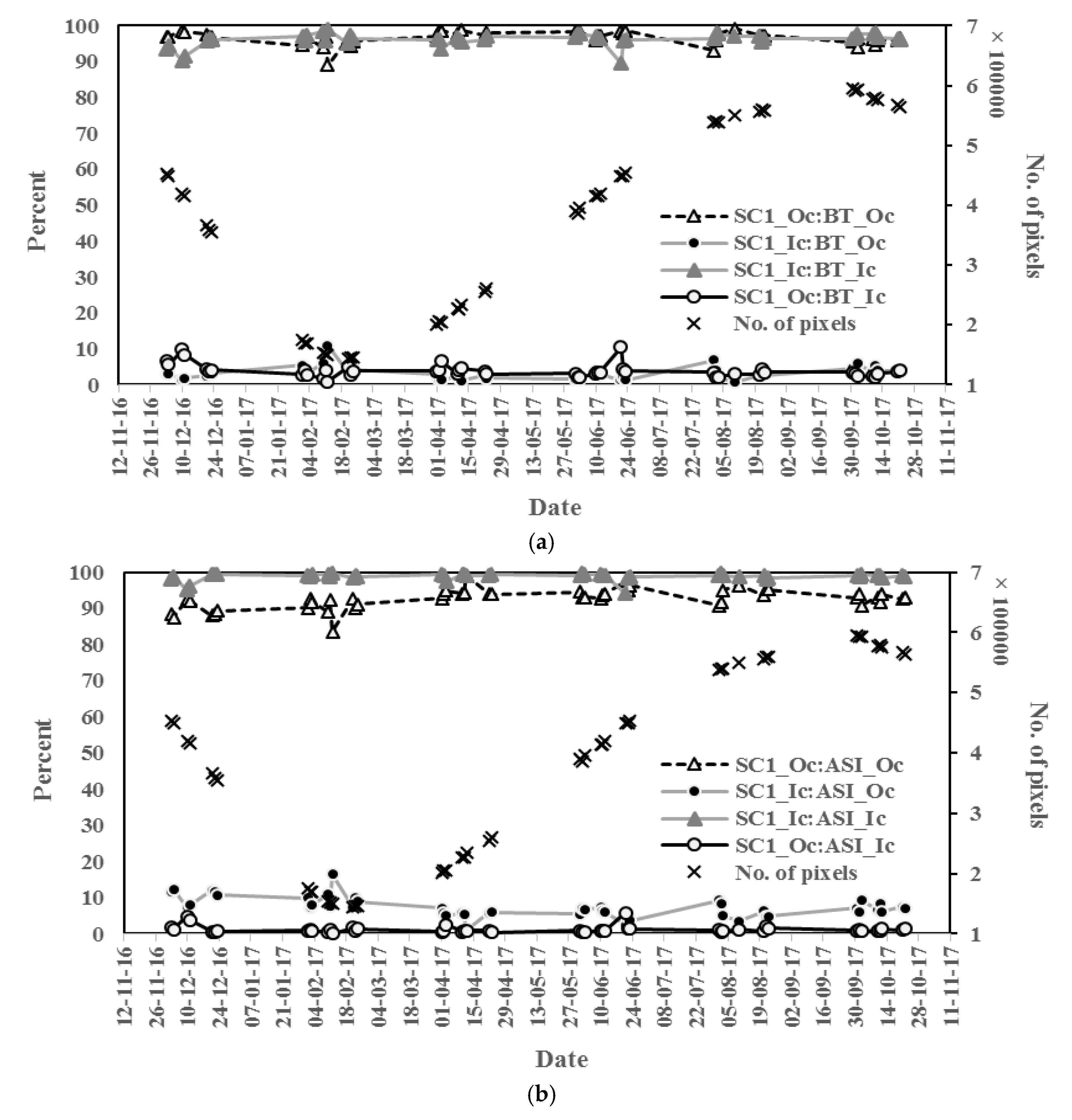 Proceedings 02 00340 g006 550