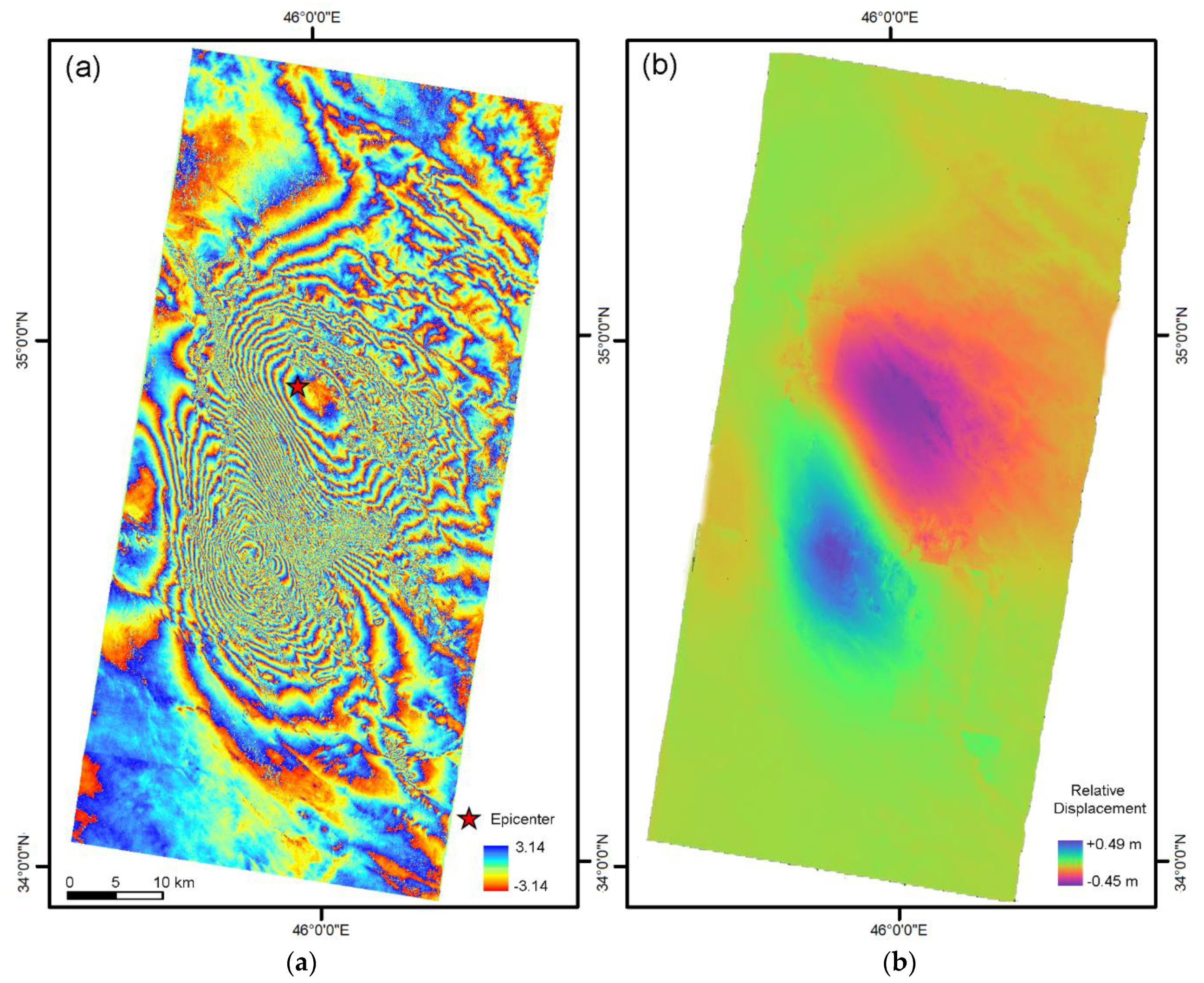 Proceedings 02 00346 g004