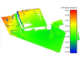 Proceedings 02 00352 i002