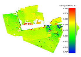 Proceedings 02 00352 i003