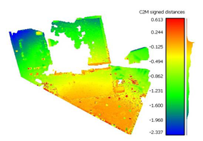 Proceedings 02 00352 i006