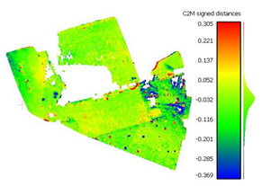 Proceedings 02 00352 i007