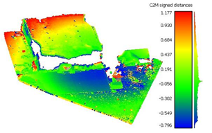 Proceedings 02 00352 i009
