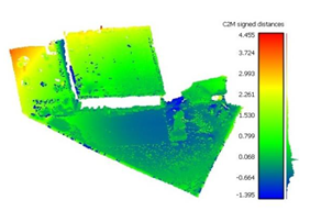 Proceedings 02 00352 i010