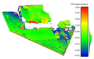 Proceedings 02 00352 i011